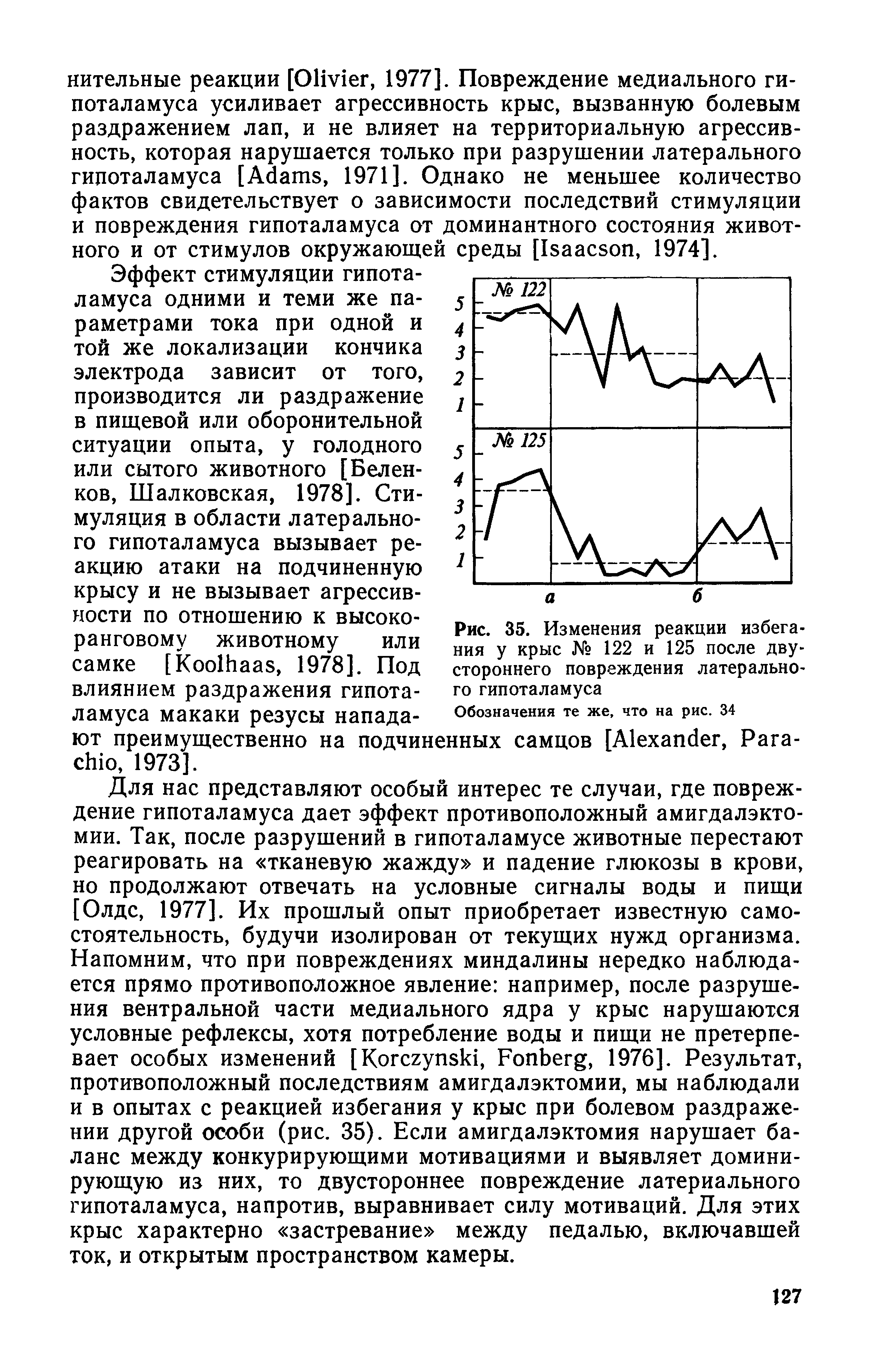 Рис. 35. Изменения реакции избегания у крыс № 122 и 125 после двустороннего повреждения латерального гипоталамуса...