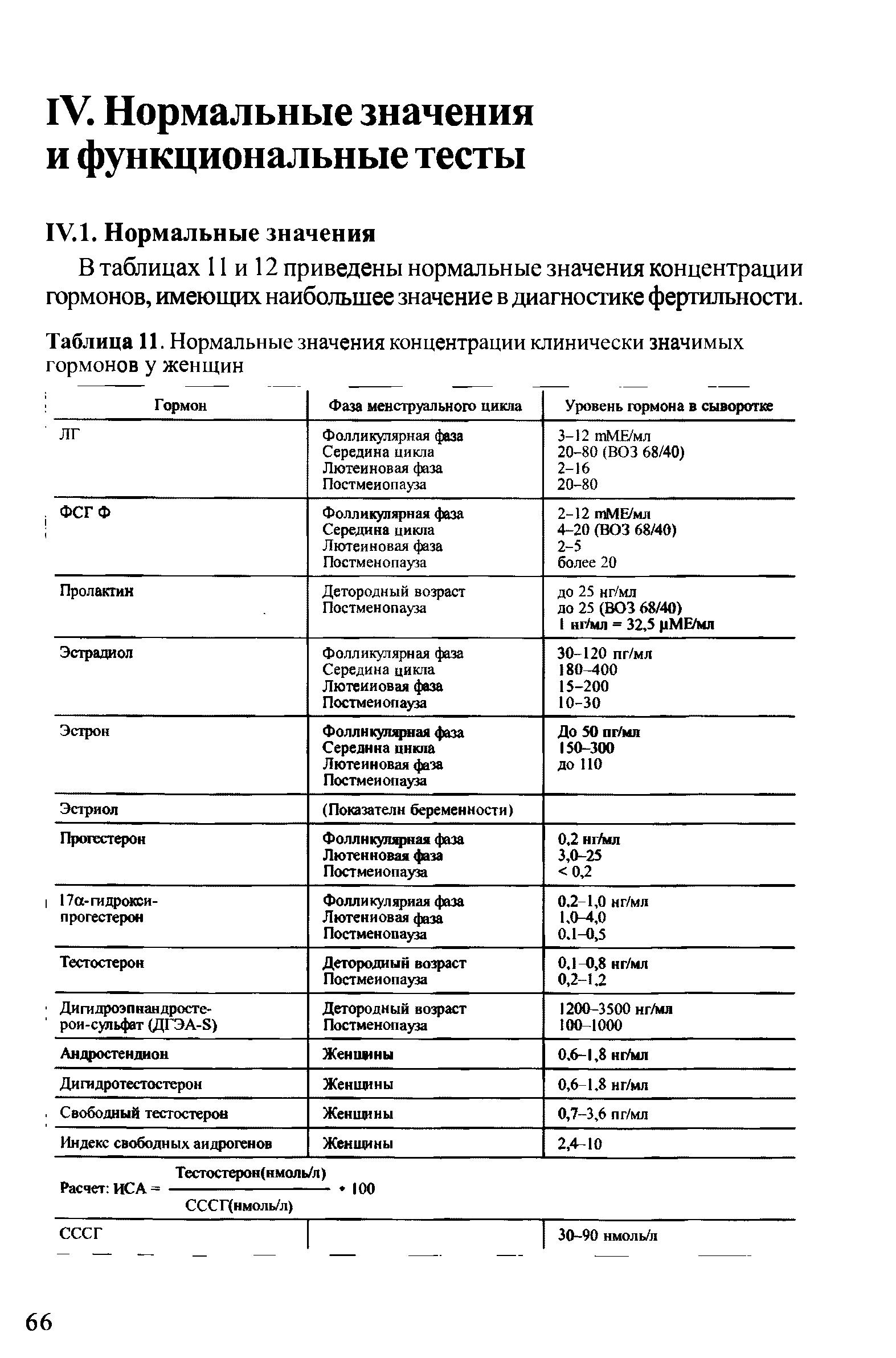 Таблица И. Нормальные значения концентрации клинически значимых гормонов у женщин...