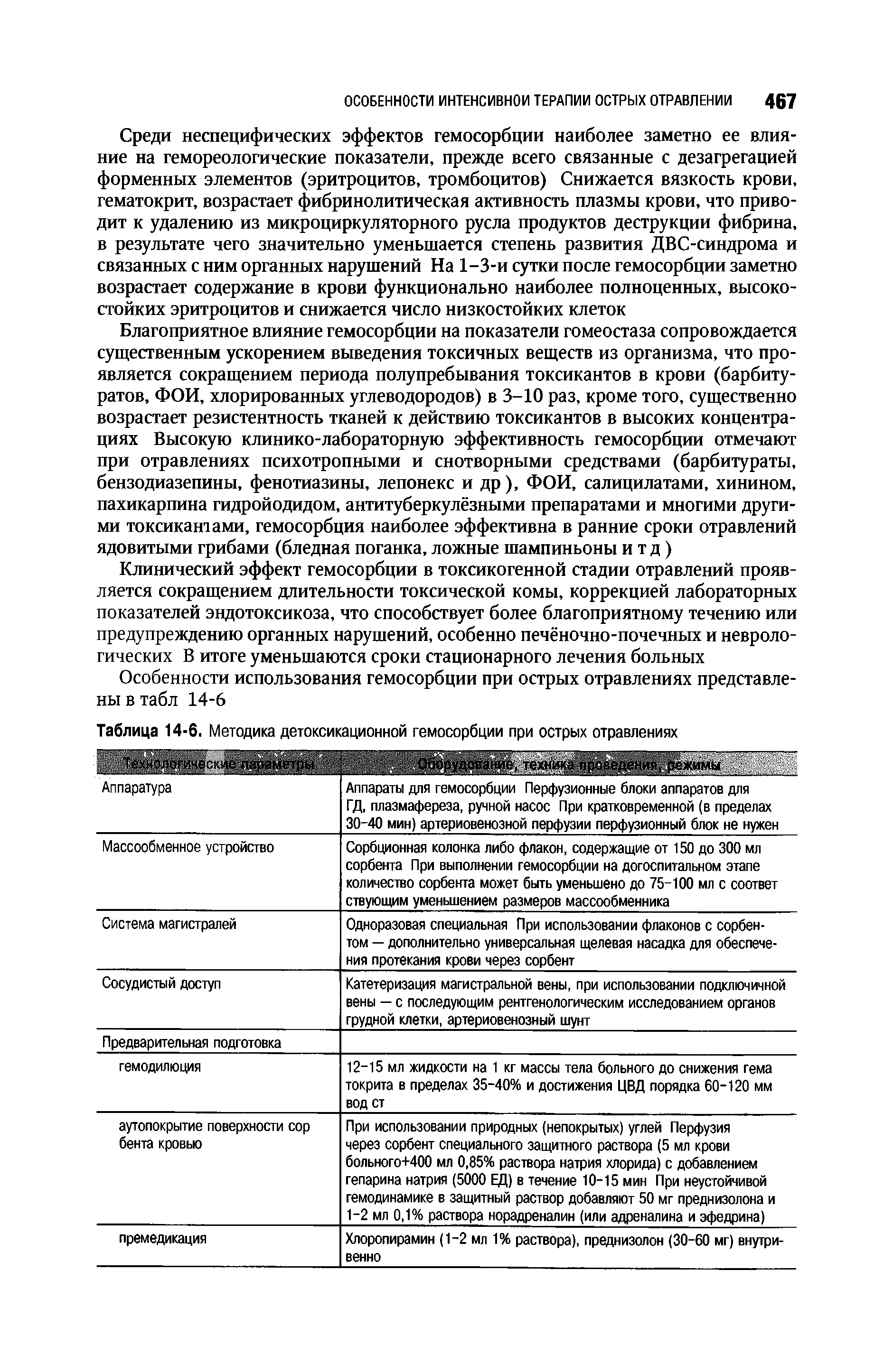 Таблица 14-6. Методика детоксикационной гемосорбции при острых отравлениях...