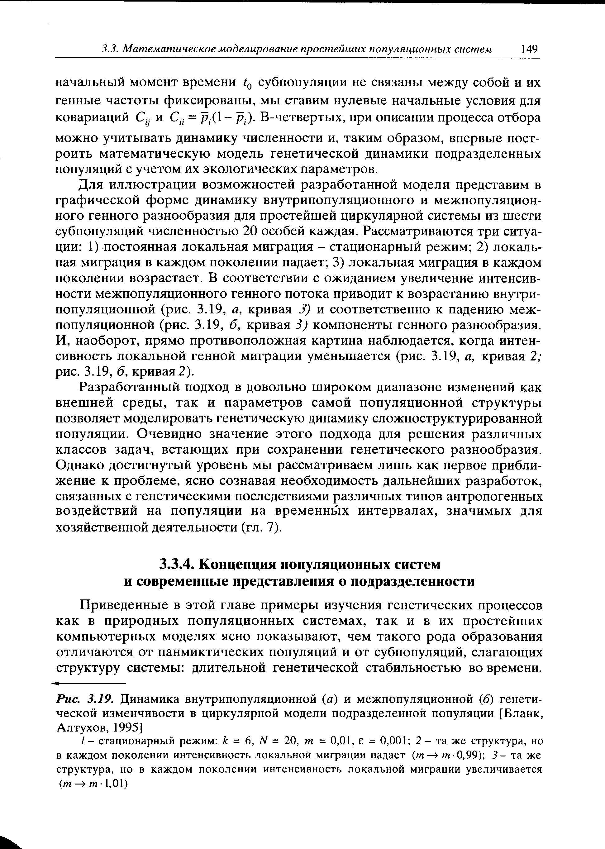 Рис. 3.19. Динамика внутрипопуляционной (а) и межпопуляционной (б) генетической изменчивости в циркулярной модели подразделенной популяции [Бланк, Алтухов, 1995]...