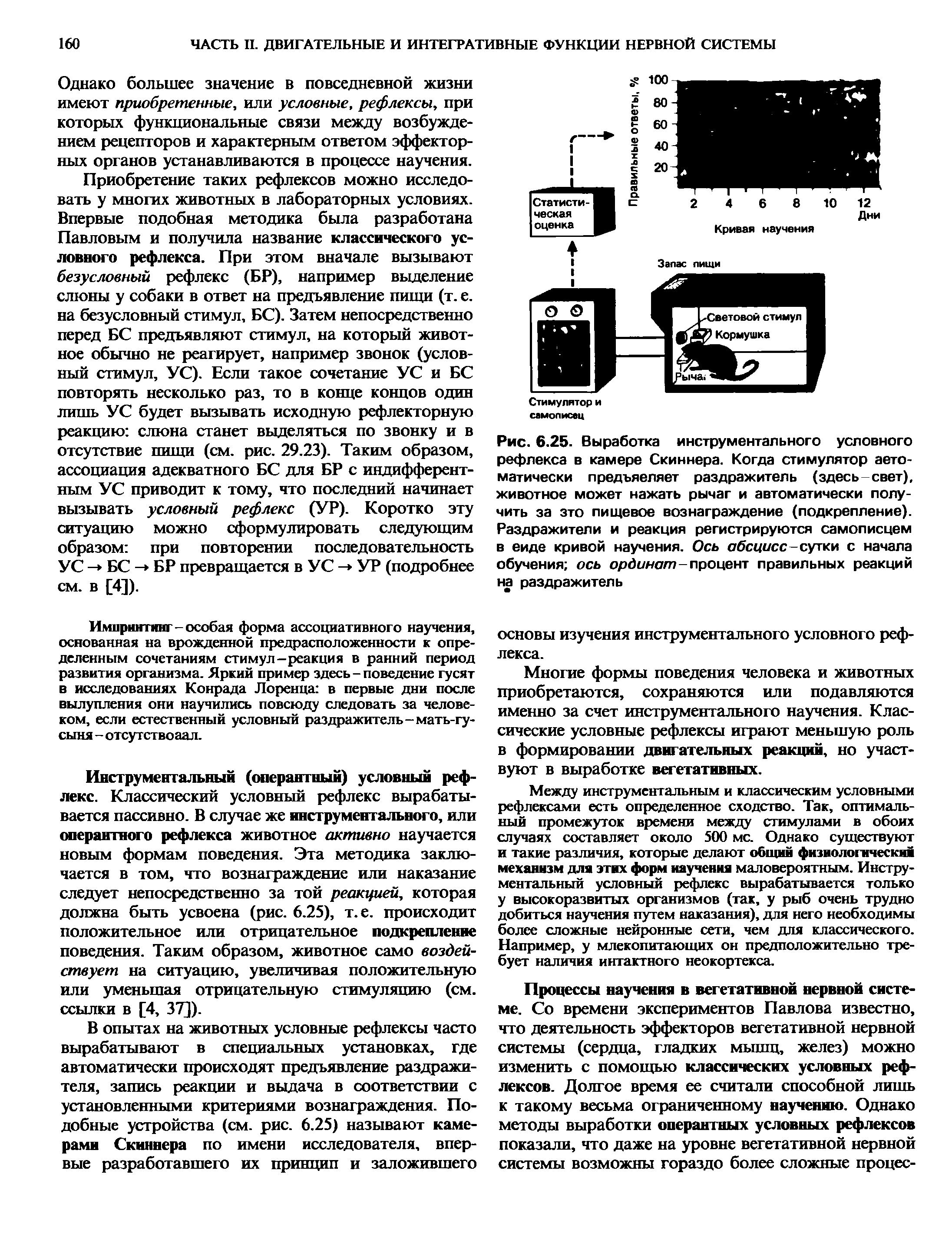 Рис. 6.25. Выработка инструментального условного рефлекса в камере Скиннера. Когда стимулятор автоматически предъявляет раздражитель (здесь свет), животное может нажать рычаг и автоматически получить за это пищевое вознаграждение (подкрепление). Раздражители и реакция регистрируются самописцем в виде кривой научения. Ось абсцисс -сутки с начала обучения ось ординат-процент правильных реакций на раздражитель...