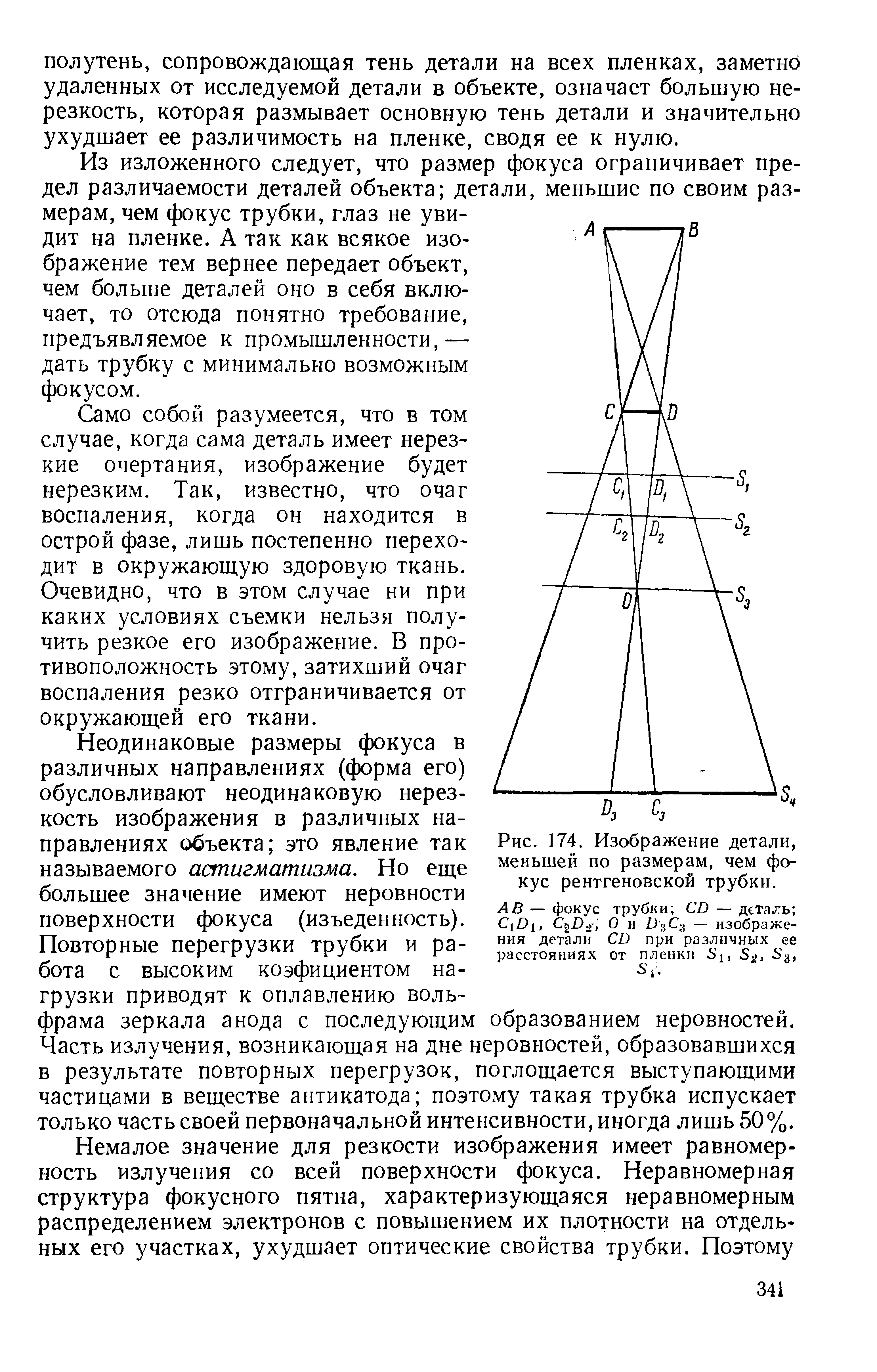 Рис. 174. Изображение детали, меньшей по размерам, чем фокус рентгеновской трубки.