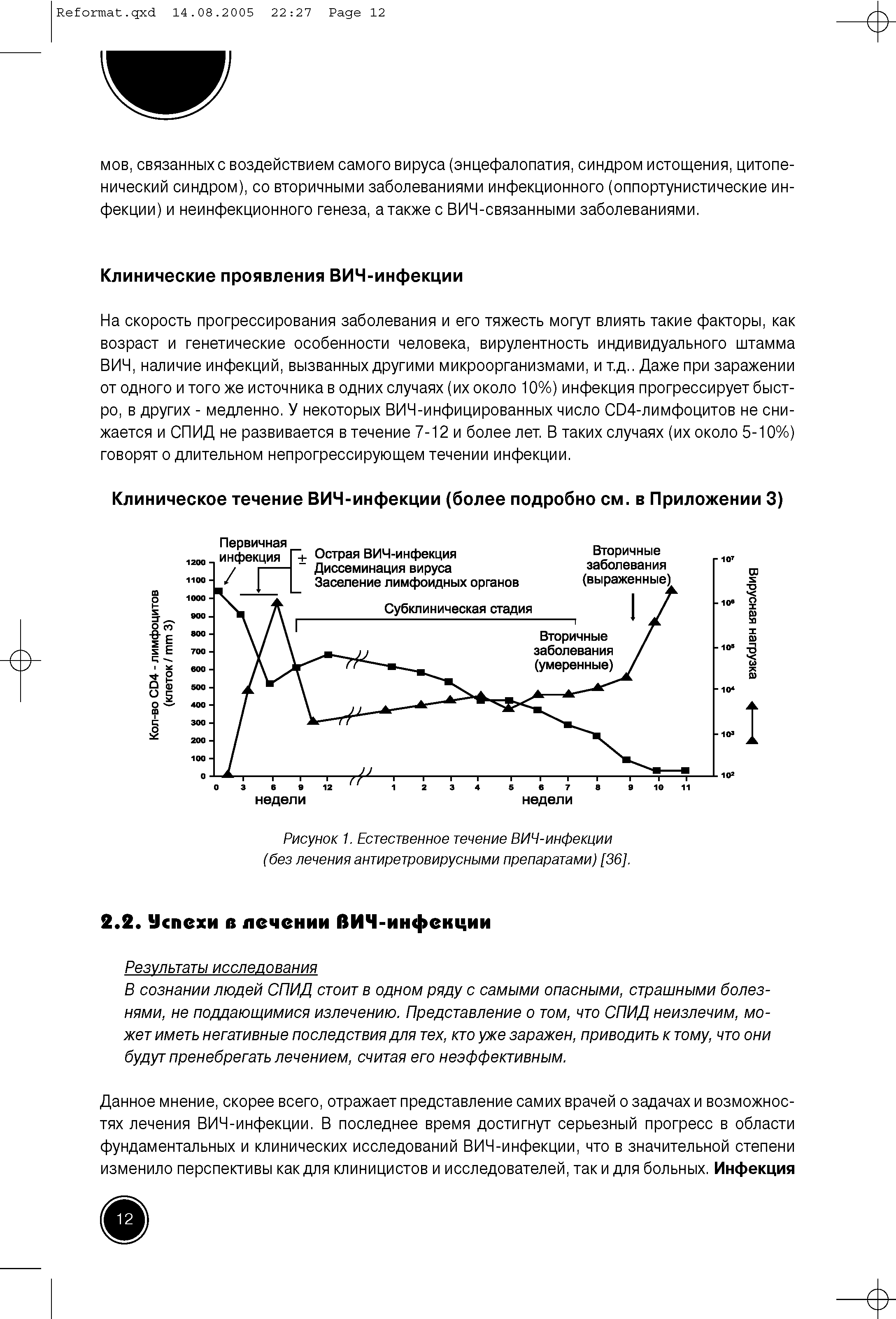 Рисунок 1. Естественное течение ВИЧ-инфекции (без лечения антиретровирусными препаратами) [36].