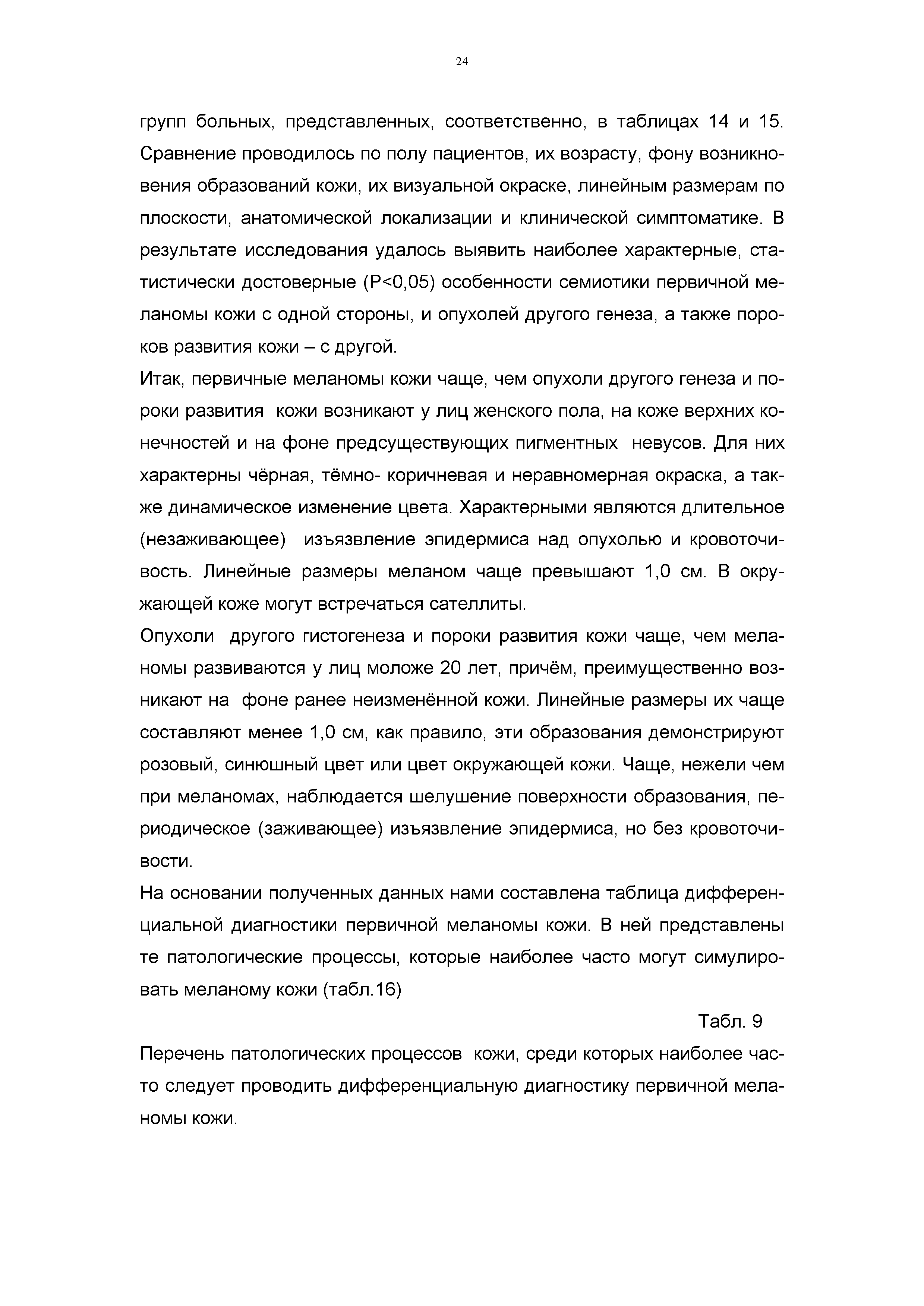 Табл. 9 Перечень патологических процессов кожи, среди которых наиболее часто следует проводить дифференциальную диагностику первичной меланомы кожи.