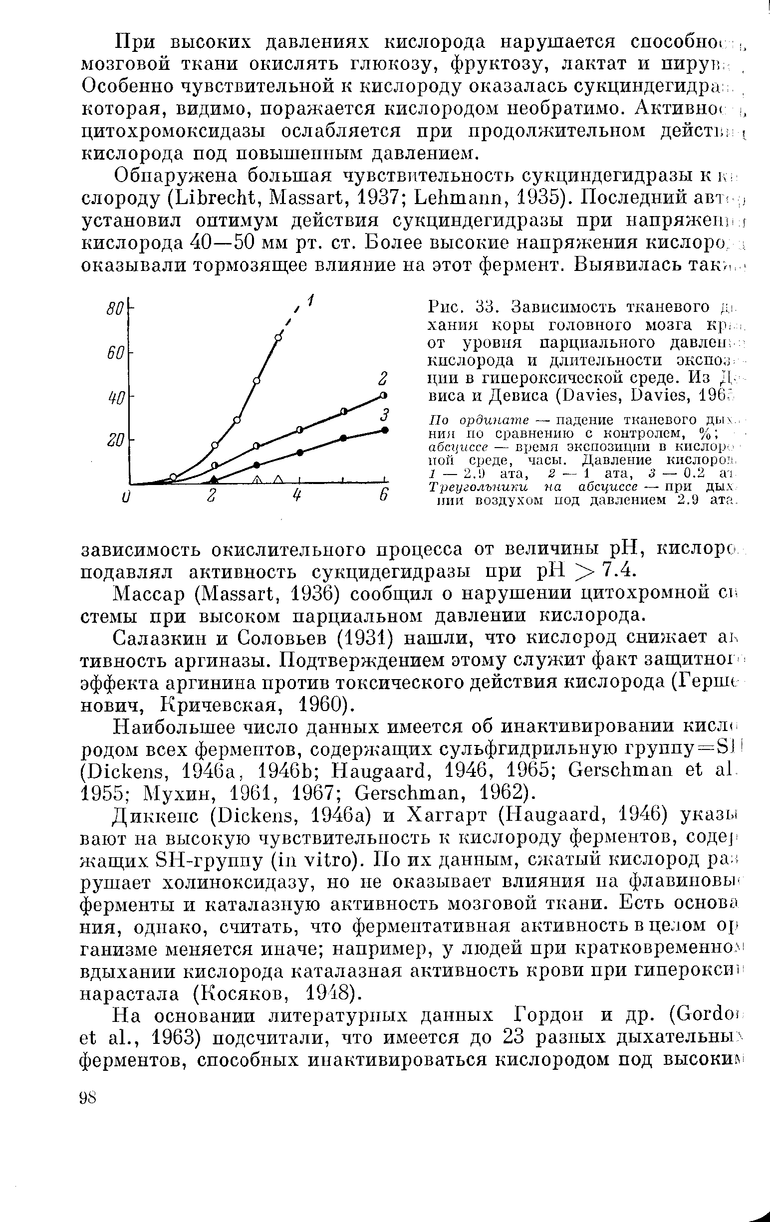 Рис. 33. Зависимость тканевого Д хания коры головного мозга К о от уровня парциального давлен кислорода и длительности экспоз ции в гипсроксической среде. Из Д. виса и Девиса (D , D , 196-7...