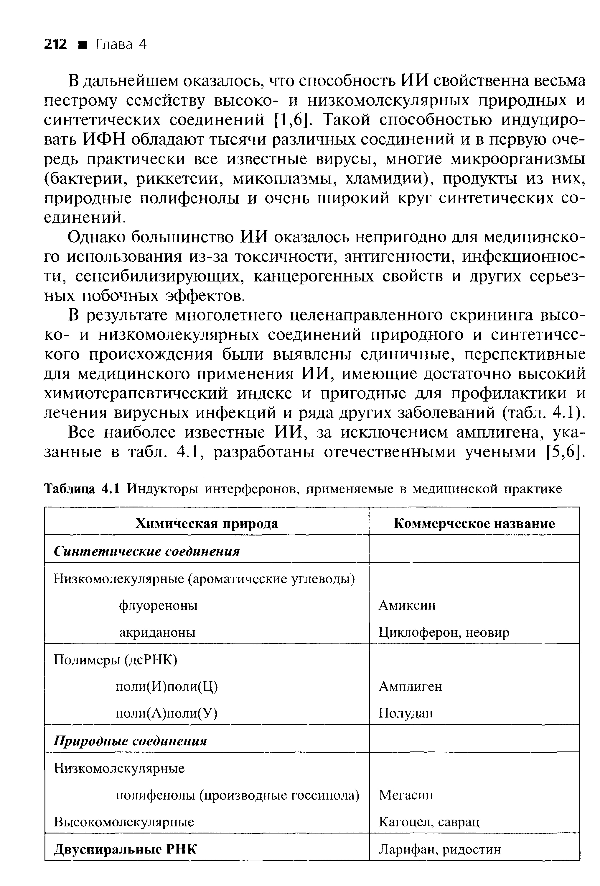 Таблица 4.1 Индукторы интерферонов, применяемые в медицинской практике...