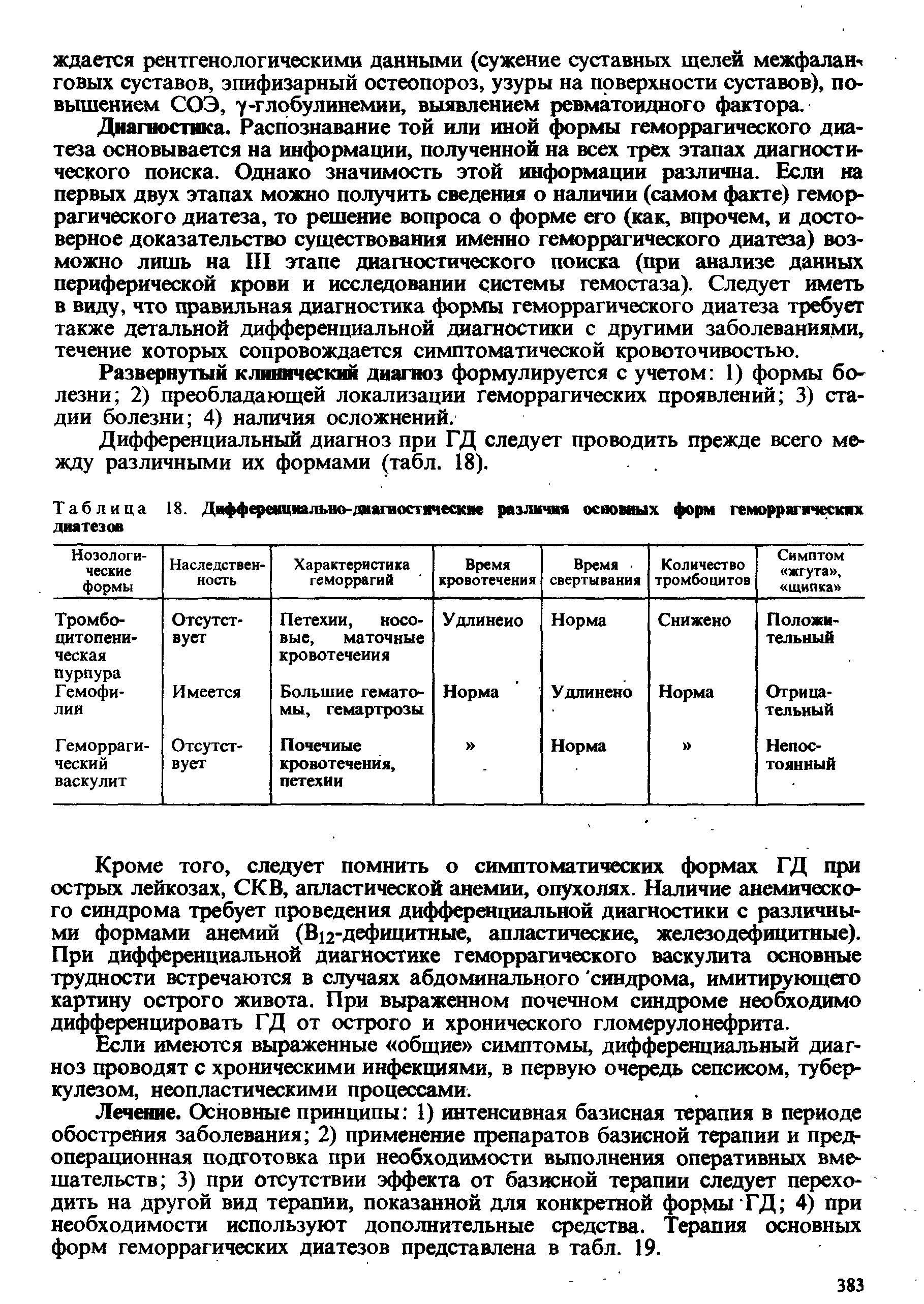 Таблица 18. Дифференциально-диагностические различия основных форм геморрагических диатезов...