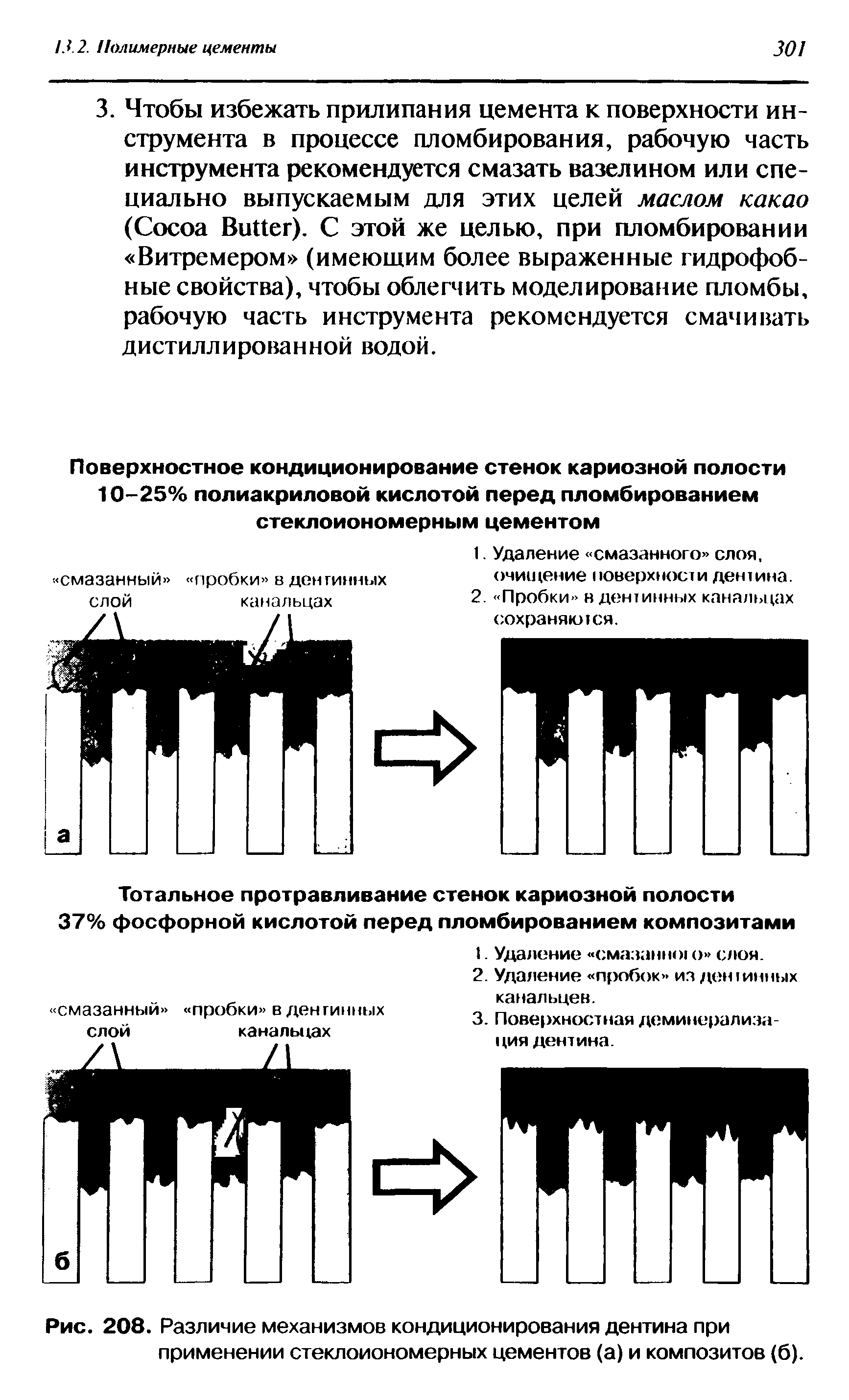 Рис. 208. Различие механизмов кондиционирования дентина при применении стеклоиономерных цементов (а) и композитов (б).