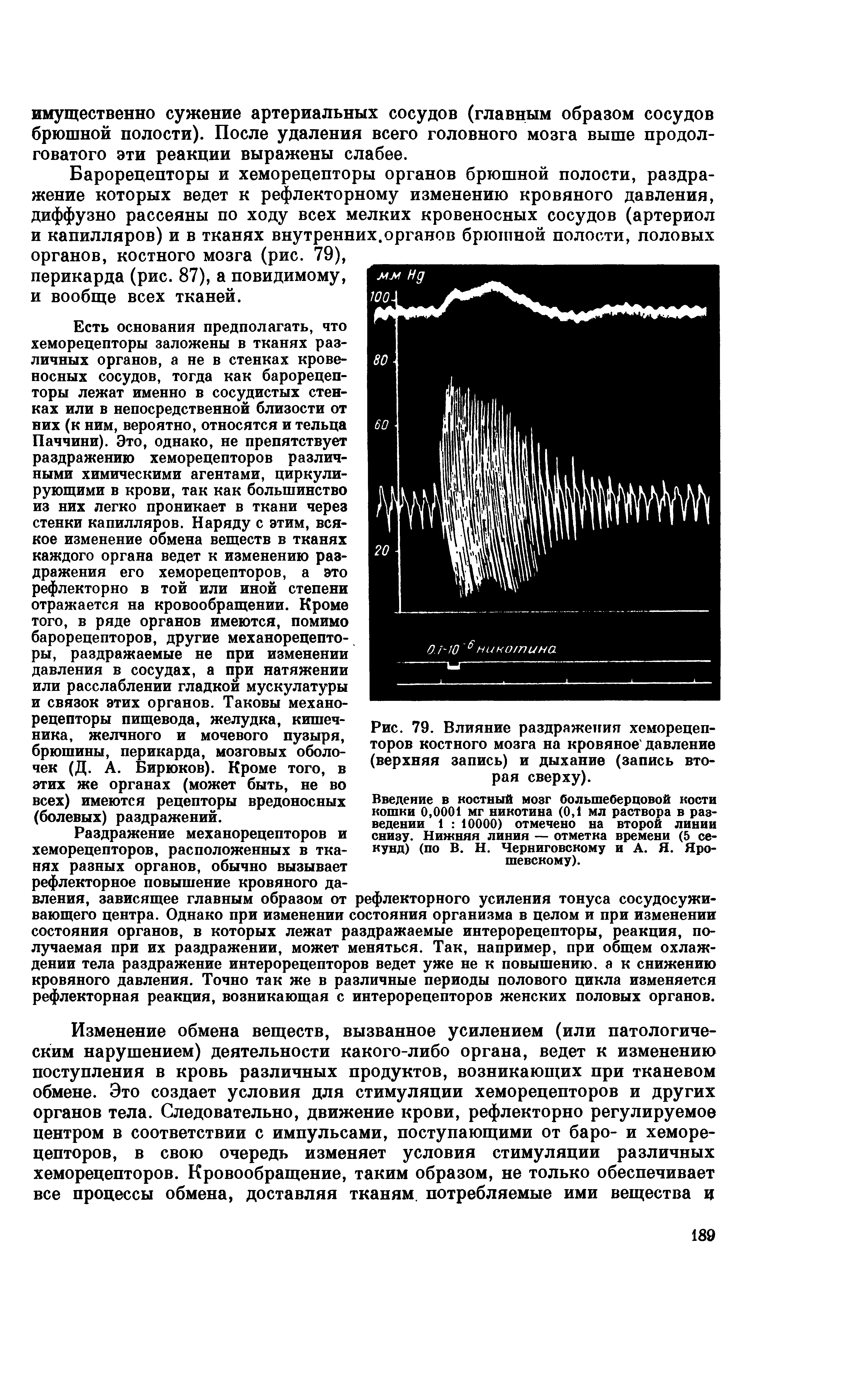 Рис. 79. Влияние раздражения хеморецепторов костного мозга на кровяное давление (верхняя запись) и дыхание (запись вторая сверху).