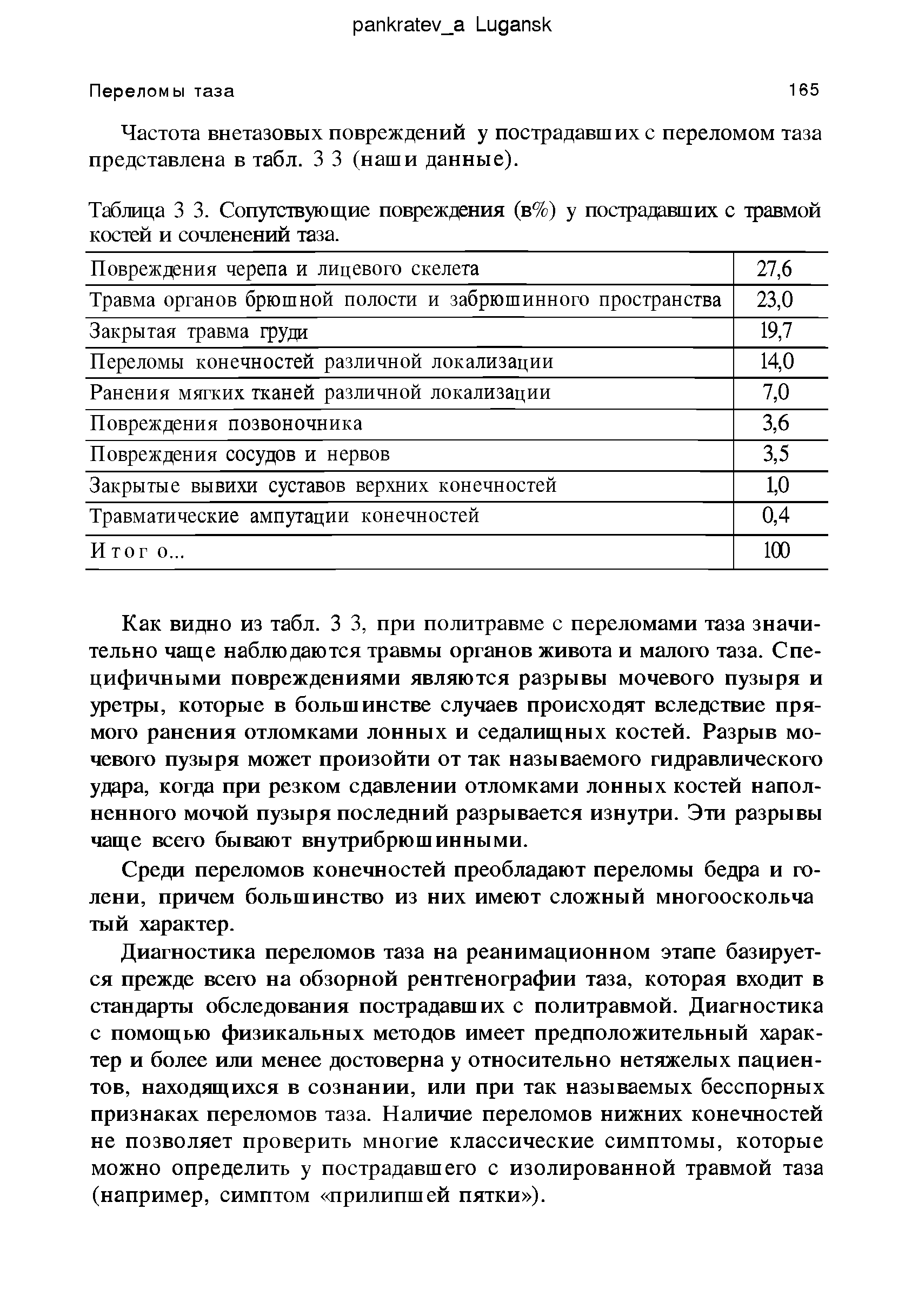 Таблица 3 3. Сопутствующие повреждения (в%) у пострадавших с травмой костей и сочленений таза.