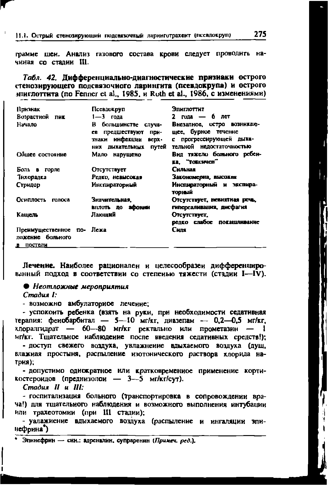 Табл. 42. Дифференциально-диагностические признаки острого стенозирующего подсвязочмого ларингита (псевдокрула) и острого эпиглоттита (по F 1985. и R ., 1986, с изменениями)...