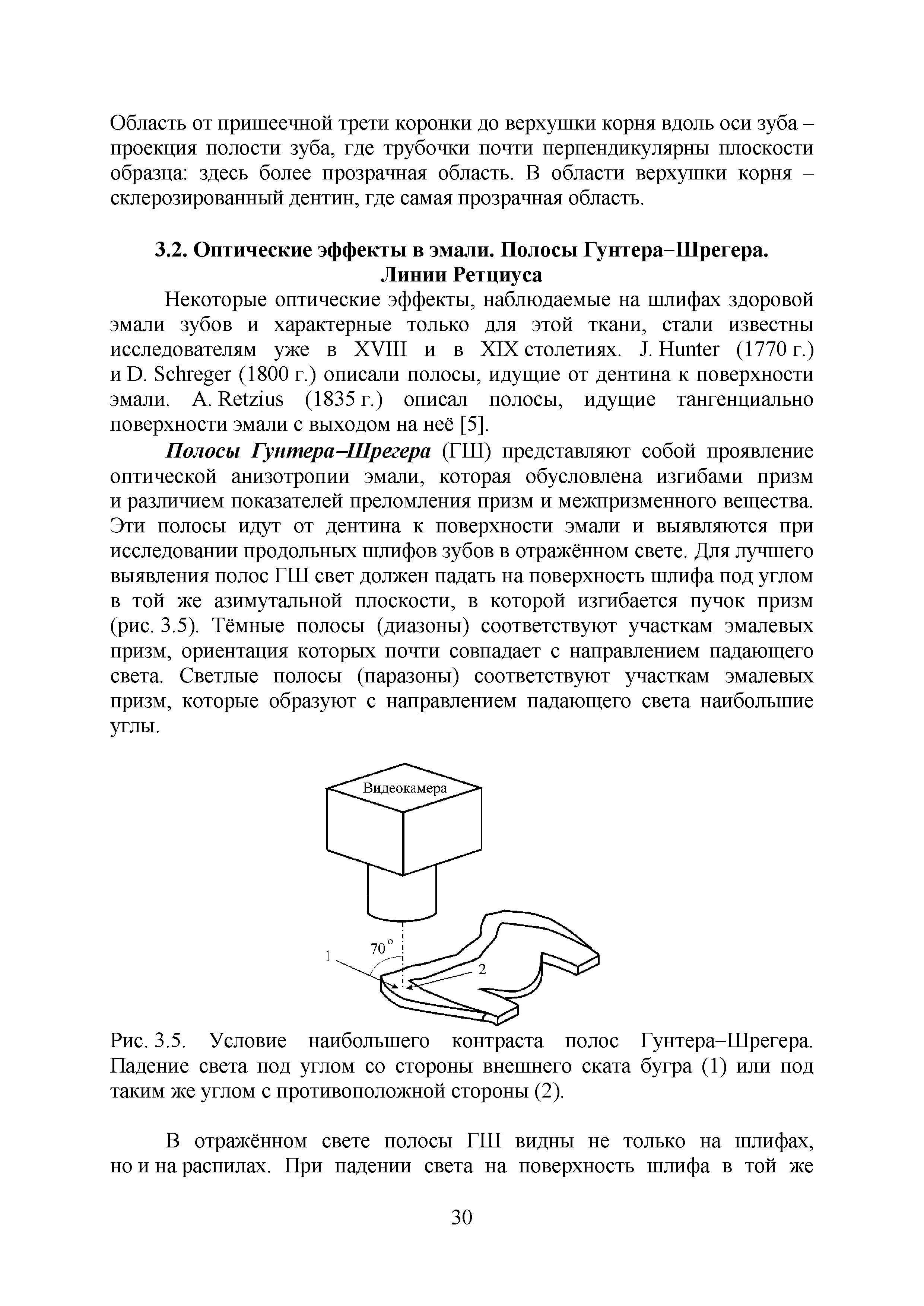 Рис. 3.5. Условие наибольшего контраста полос Гунтера-Шрегера. Падение света под углом со стороны внешнего ската бугра (1) или под таким же углом с противоположной стороны (2).
