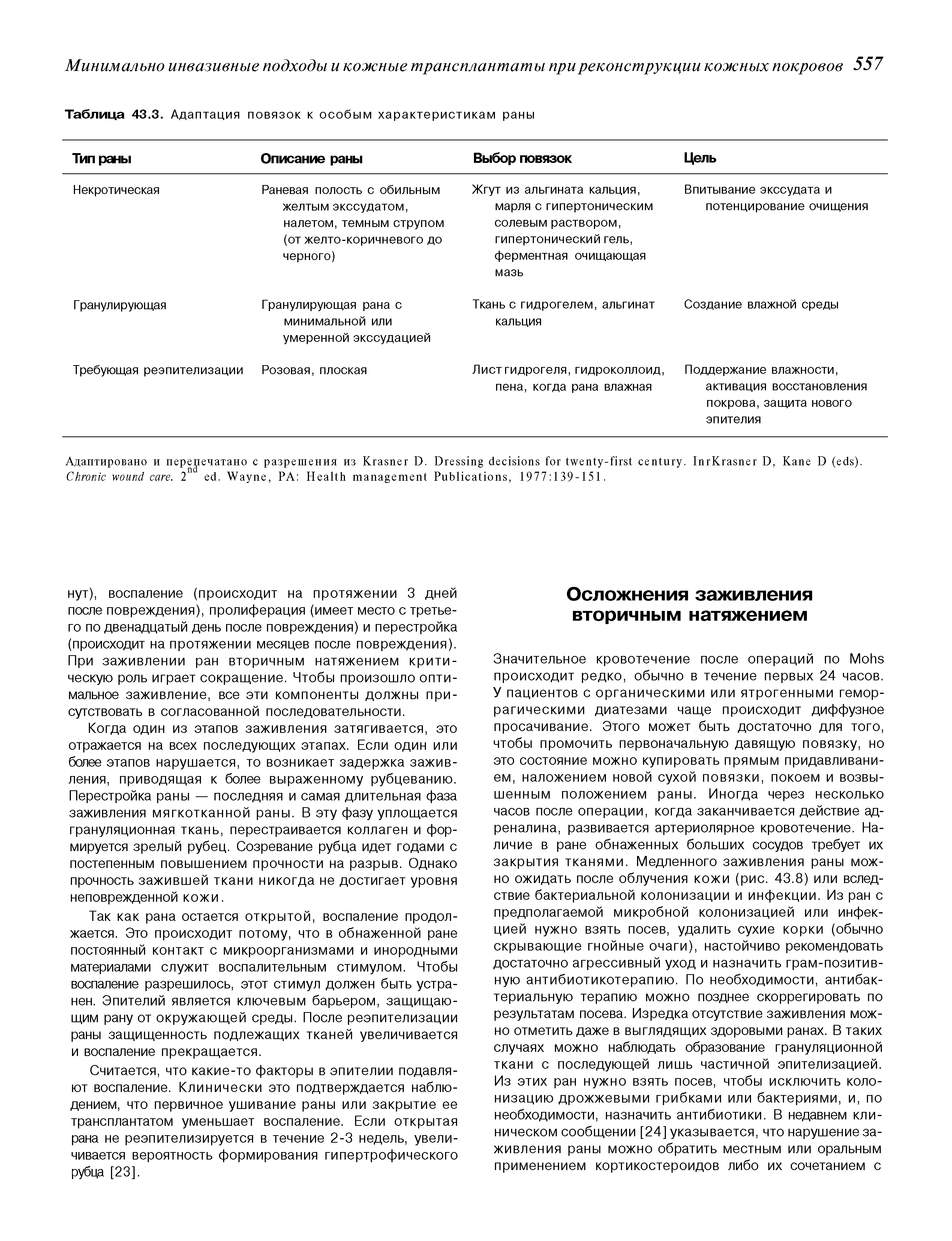 Таблица 43.3. Адаптация повязок к особым характеристикам раны...