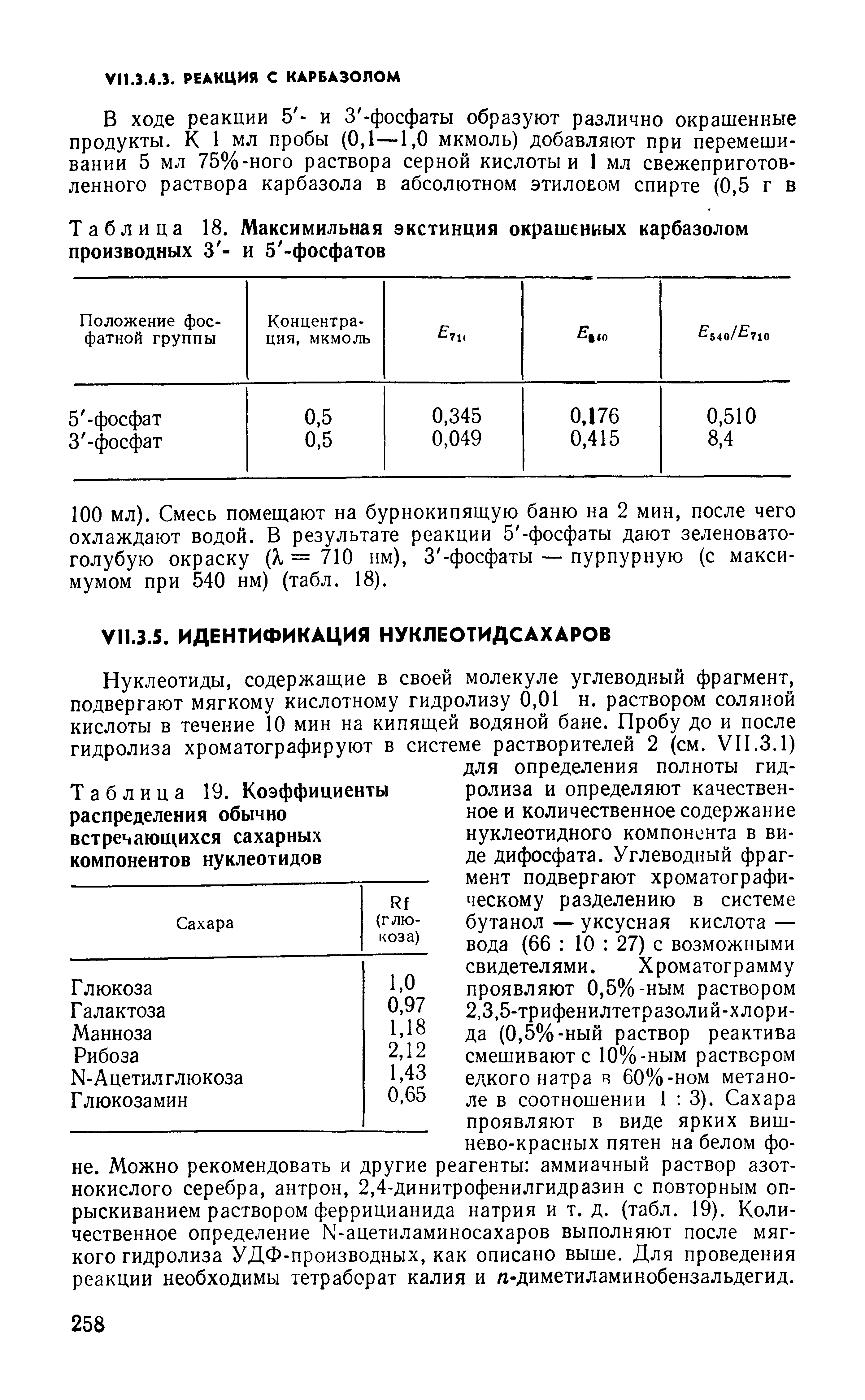 Таблица 18. Максимильная экстинция окрашенных карбазолом производных 3 - и 5 -фосфатов...