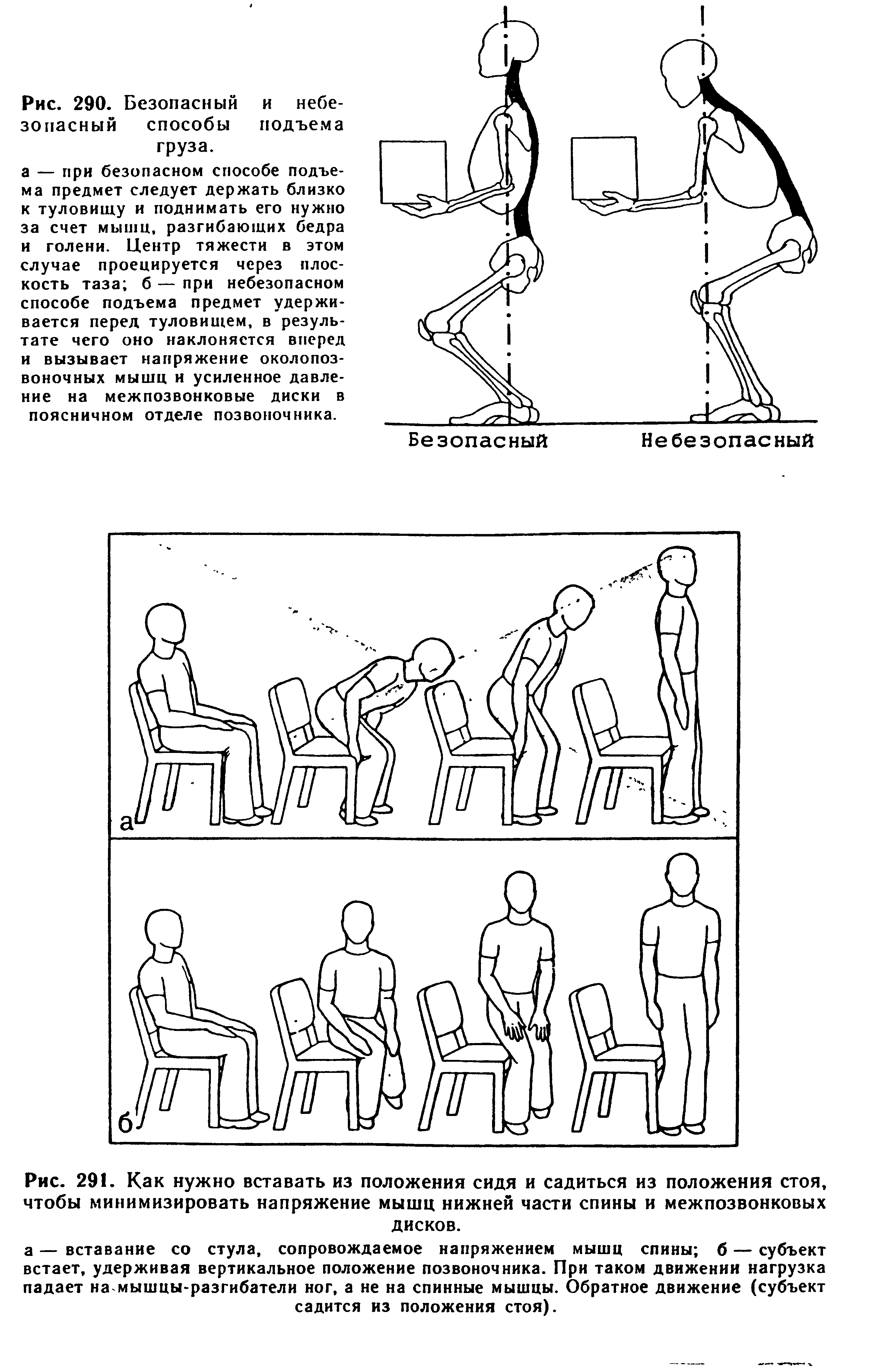 Рис. 291. Как нужно вставать из положения сидя и садиться из положения стоя, чтобы минимизировать напряжение мышц нижней части спины и межпозвонковых дисков.