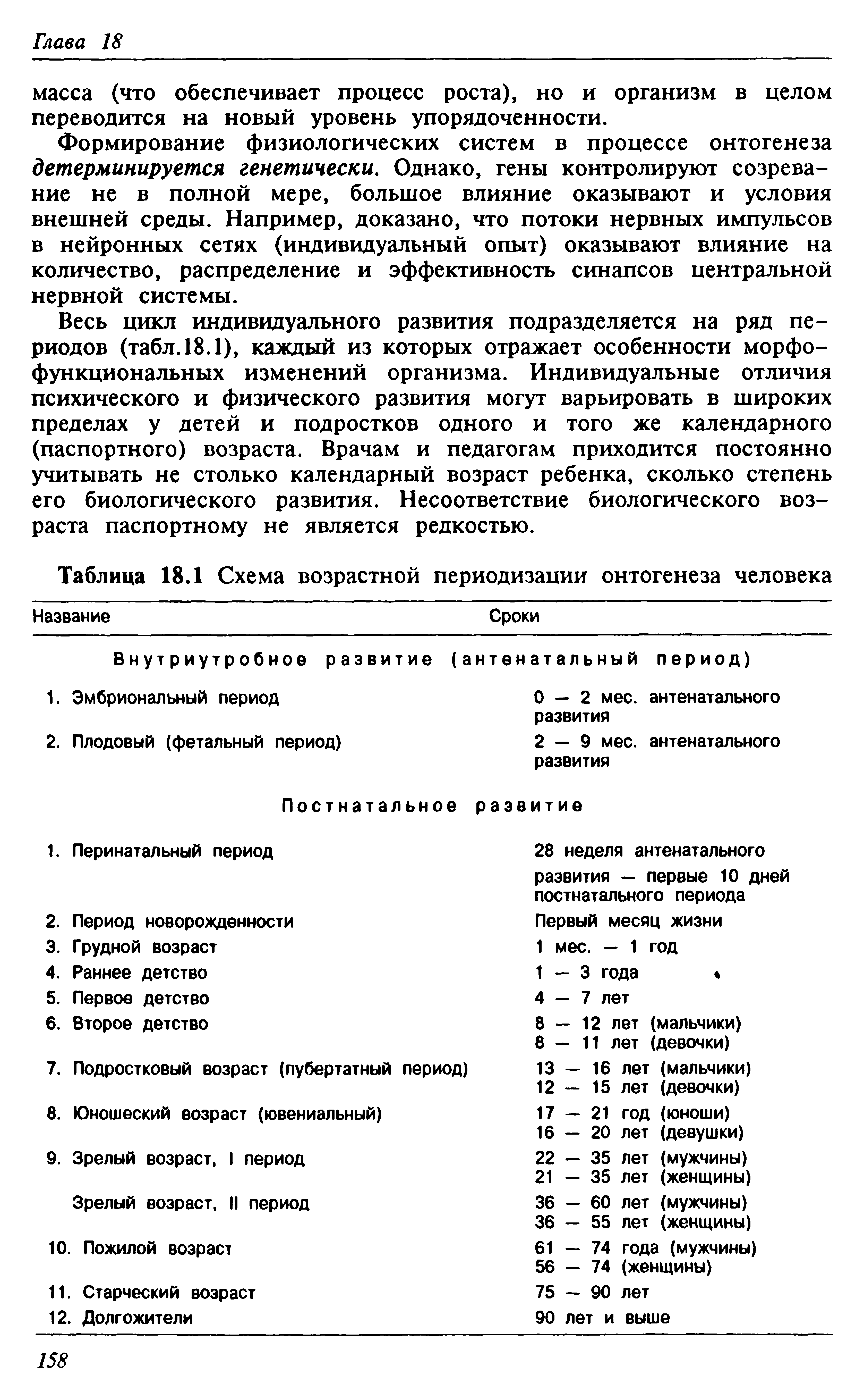 Таблица 18.1 Схема возрастной периодизации онтогенеза человека Название Сроки...