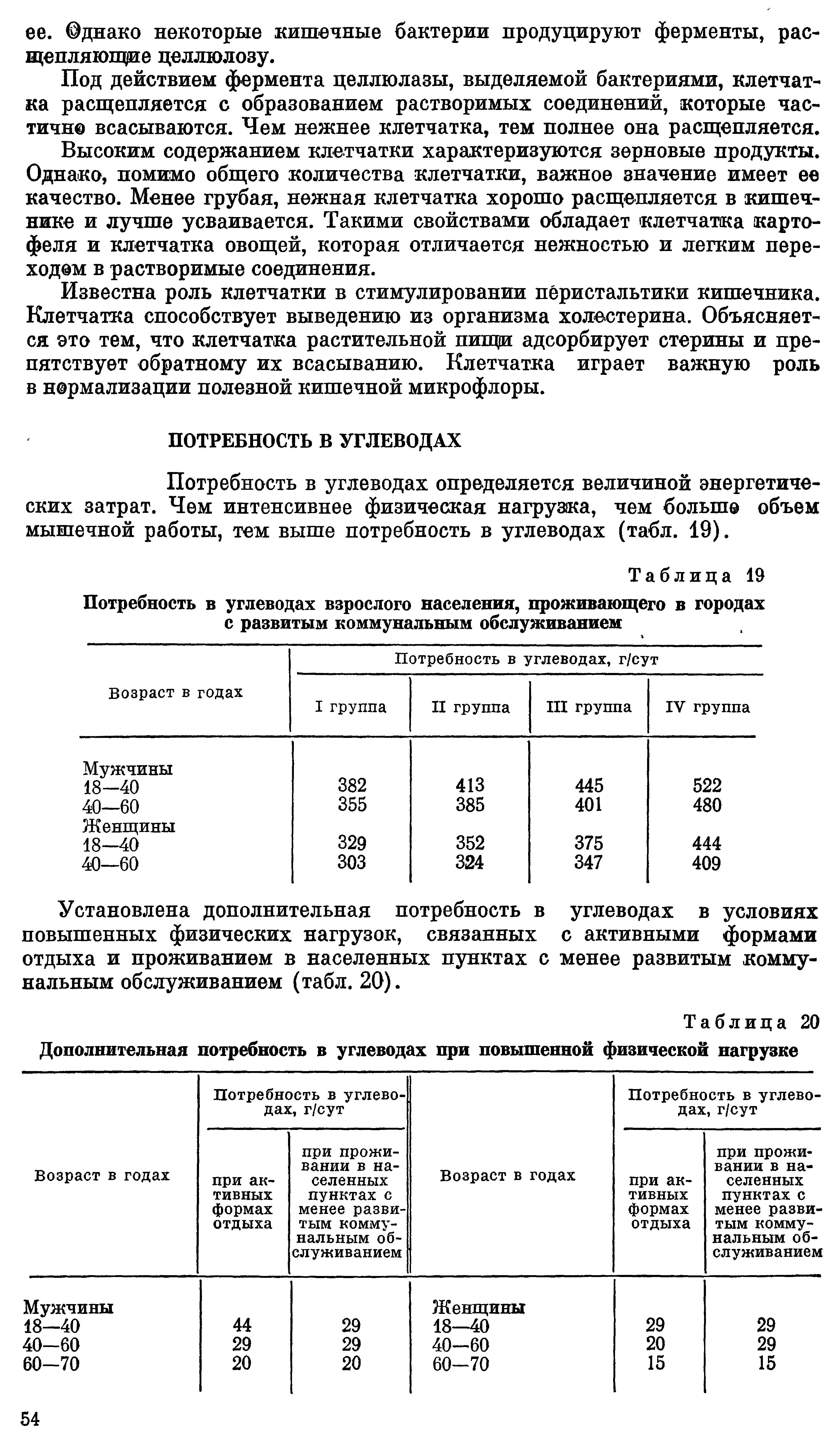 Таблица 19 Потребность в углеводах взрослого населения, проживающего в городах с развитым коммунальным обслуживанием...