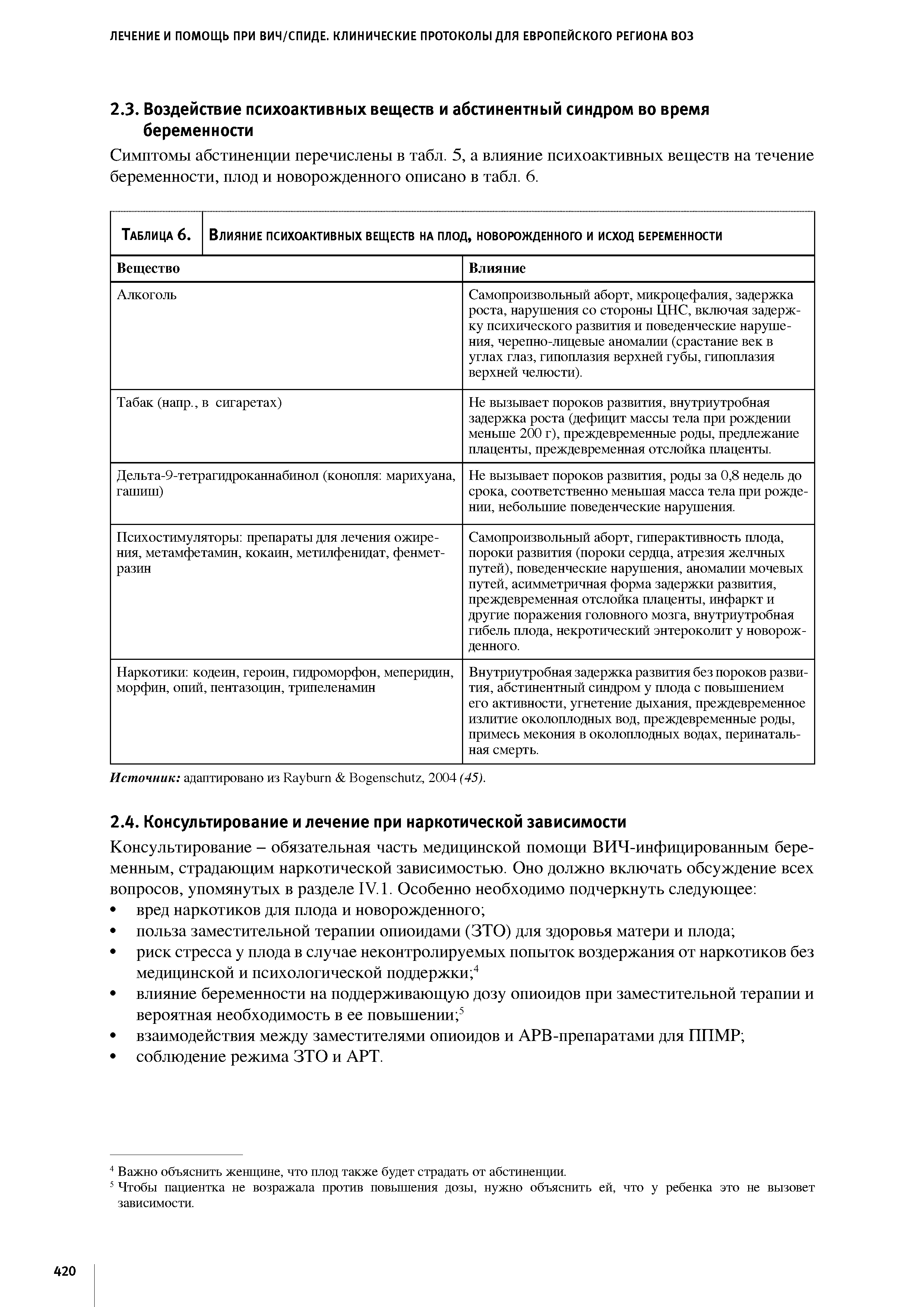 Таблица 6. Влияние психоактивных веществ на плод, новорожденного и исход беременности ...