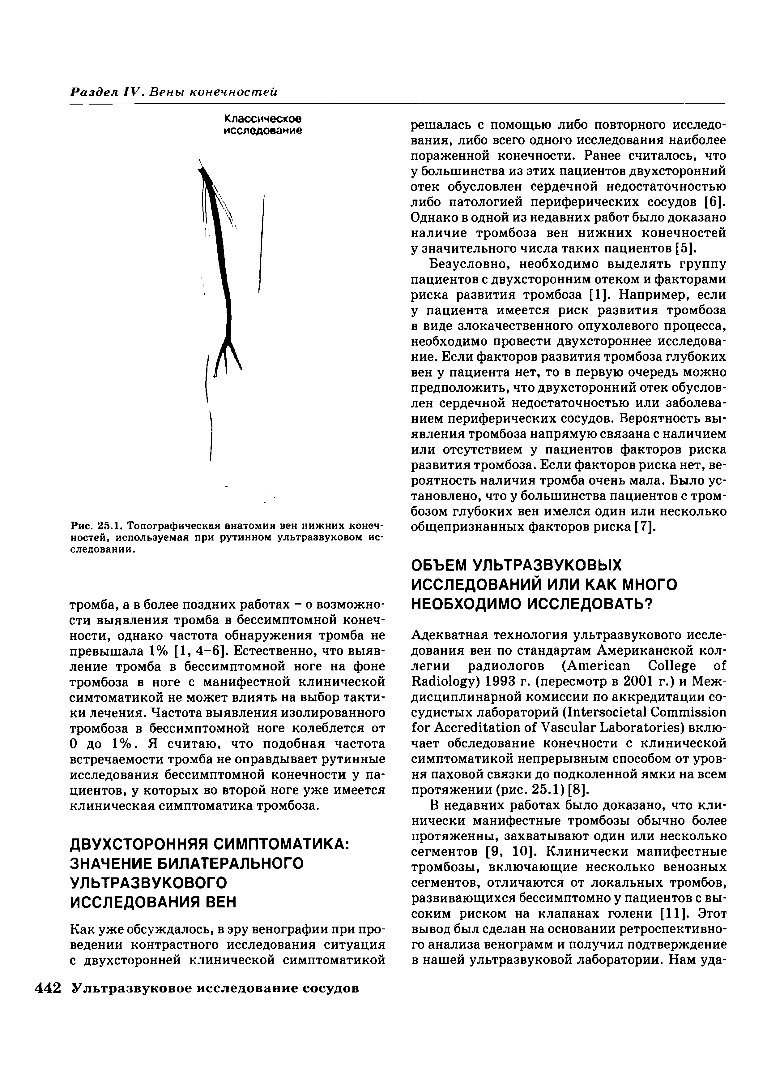 Рис. 25.1. Топографическая анатомия вен нижних конечностей. используемая при рутинном ультразвуковом исследовании.