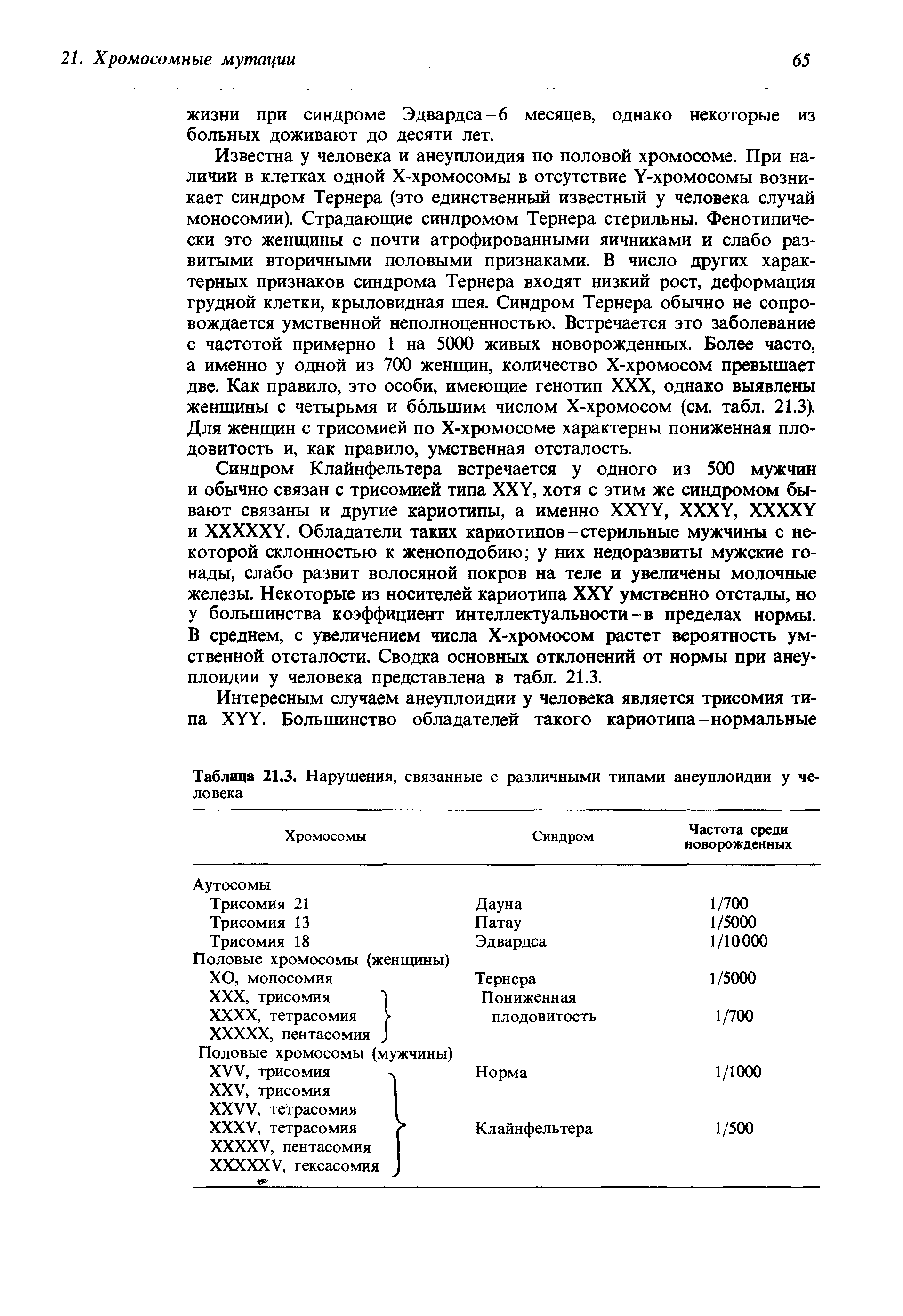 Таблица 21.3. Нарушения, связанные с различными типами анеуплоидии у человека...