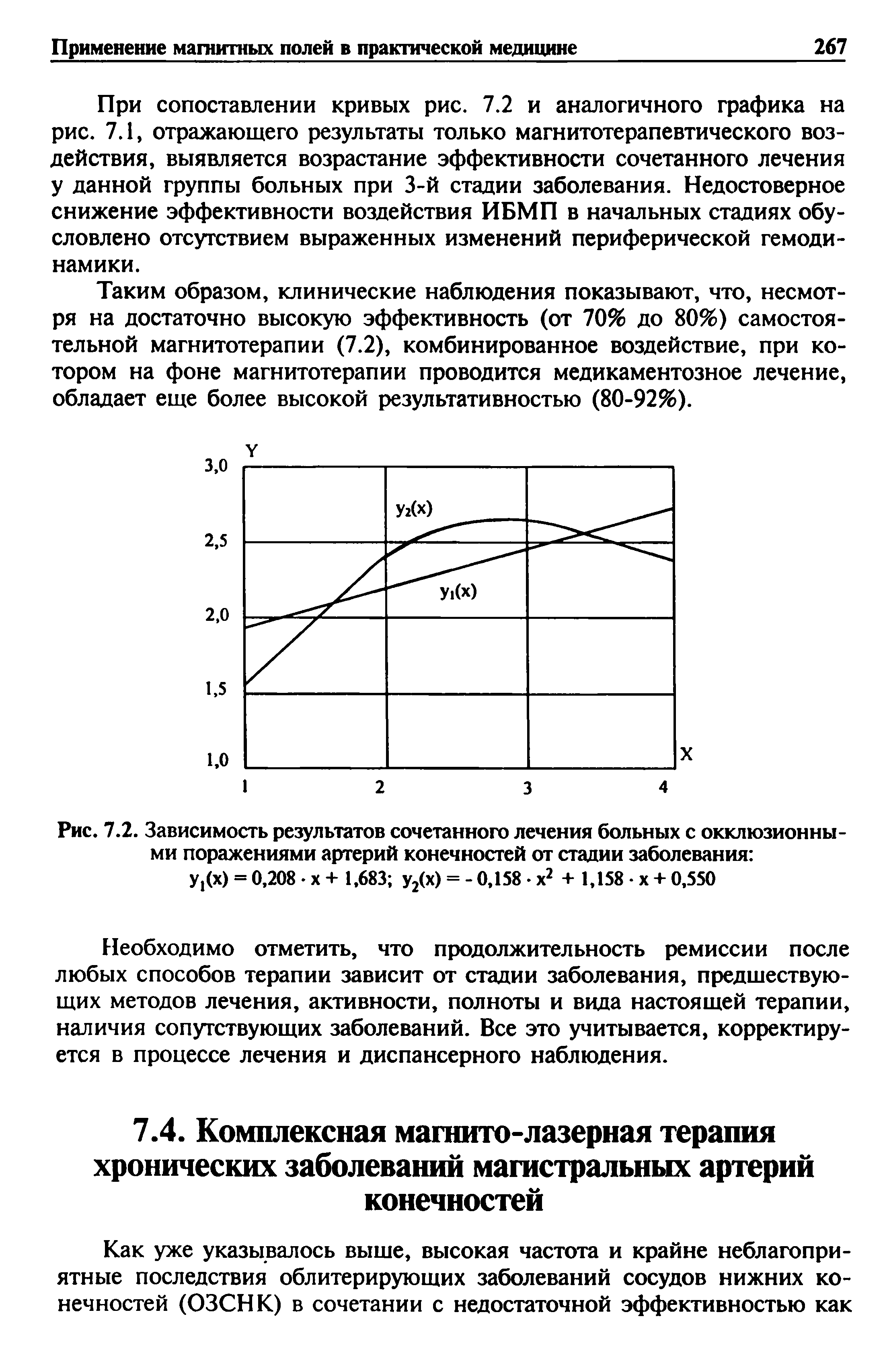 Рис. 7.2. Зависимость результатов сочетанного лечения больных с окклюзионными поражениями артерий конечностей от стадии заболевания уДх) = 0,208 х + 1,683 у2(х) = - 0,158 х2 + 1,158 х + 0,550...