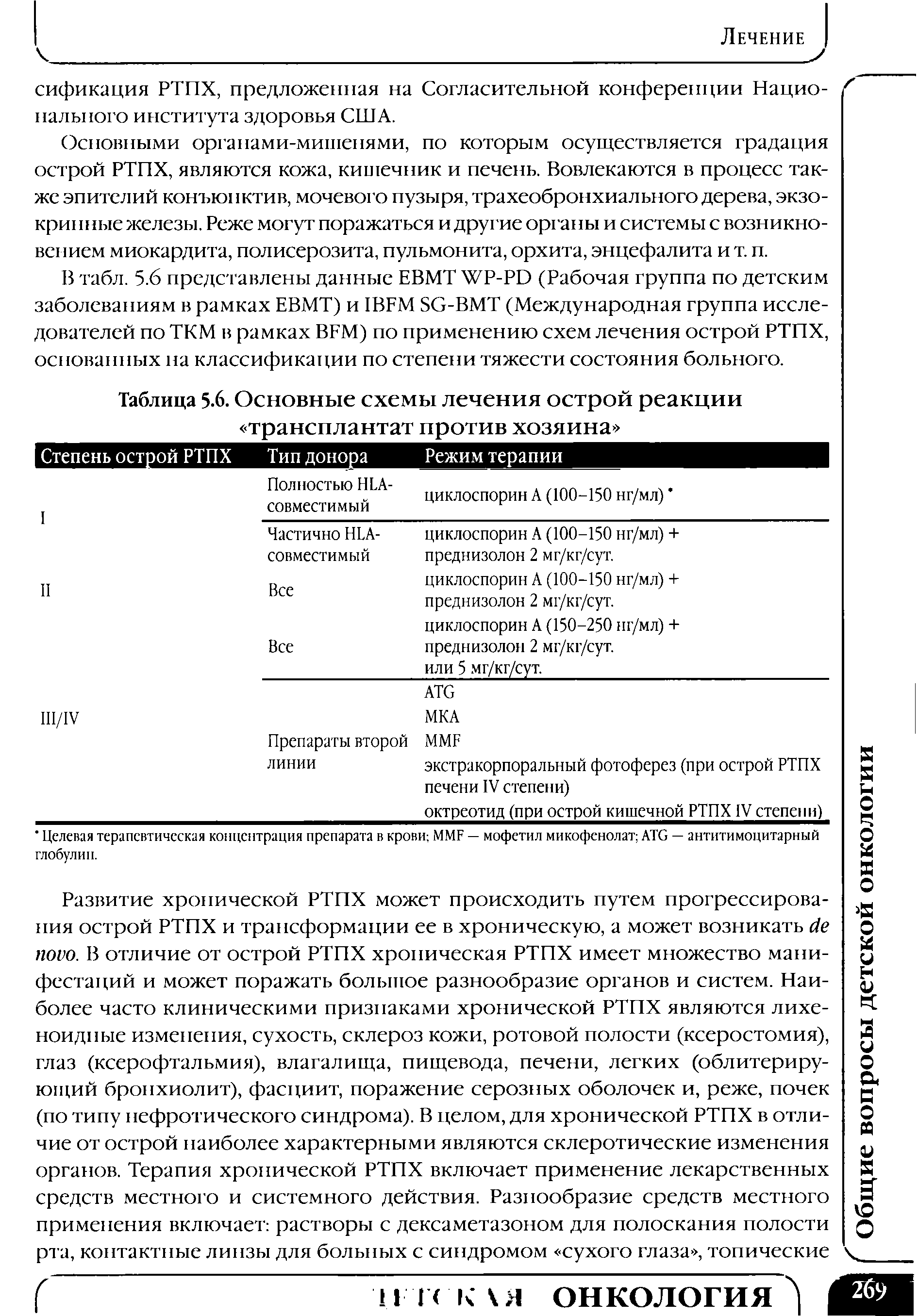 Таблица 5.6. Основные схемы лечения острой реакции трансплантат против хозяина ...