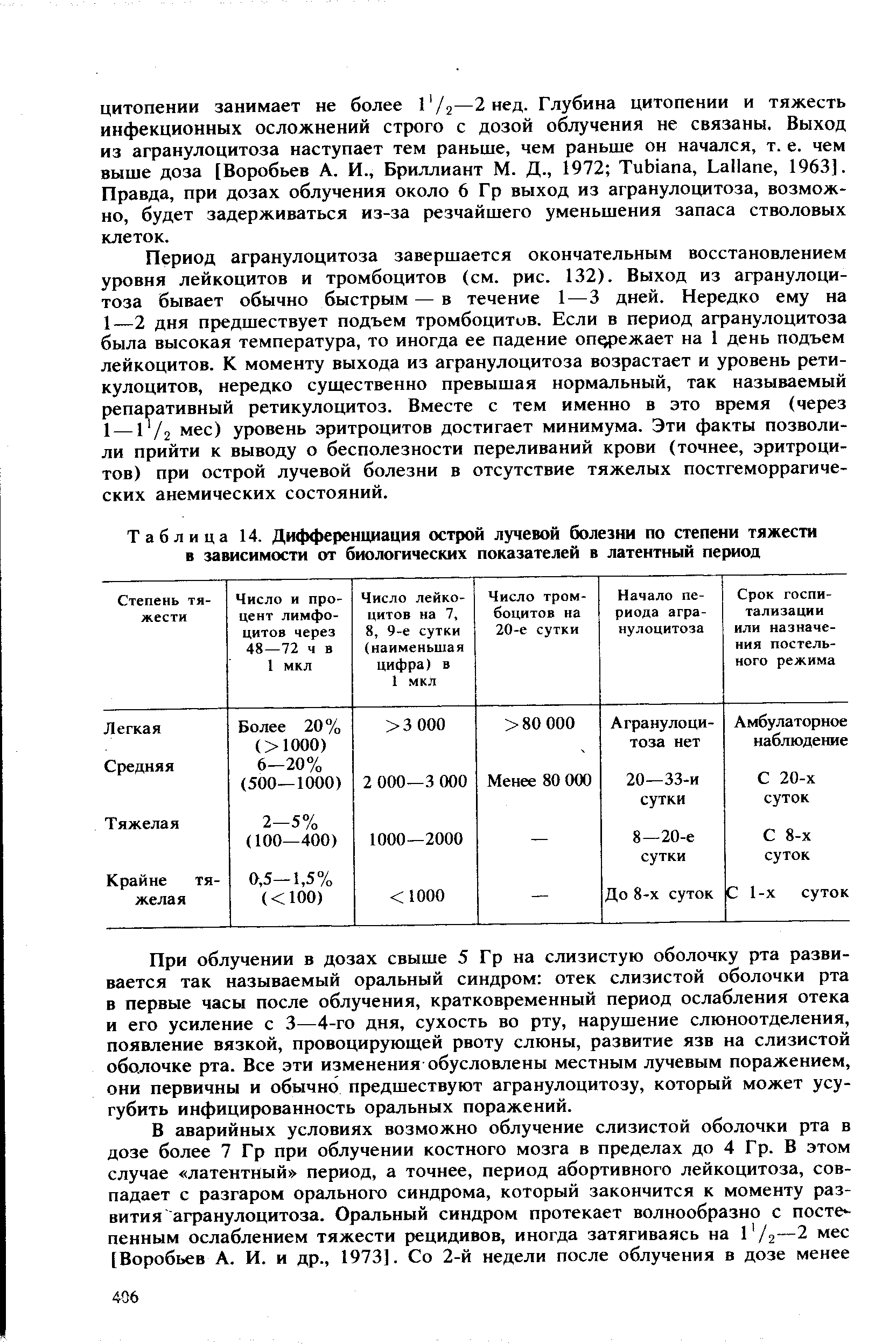 Таблица 14. Дифференциация острой лучевой болезни по степени тяжести в зависимости от биологических показателей в латентный период...