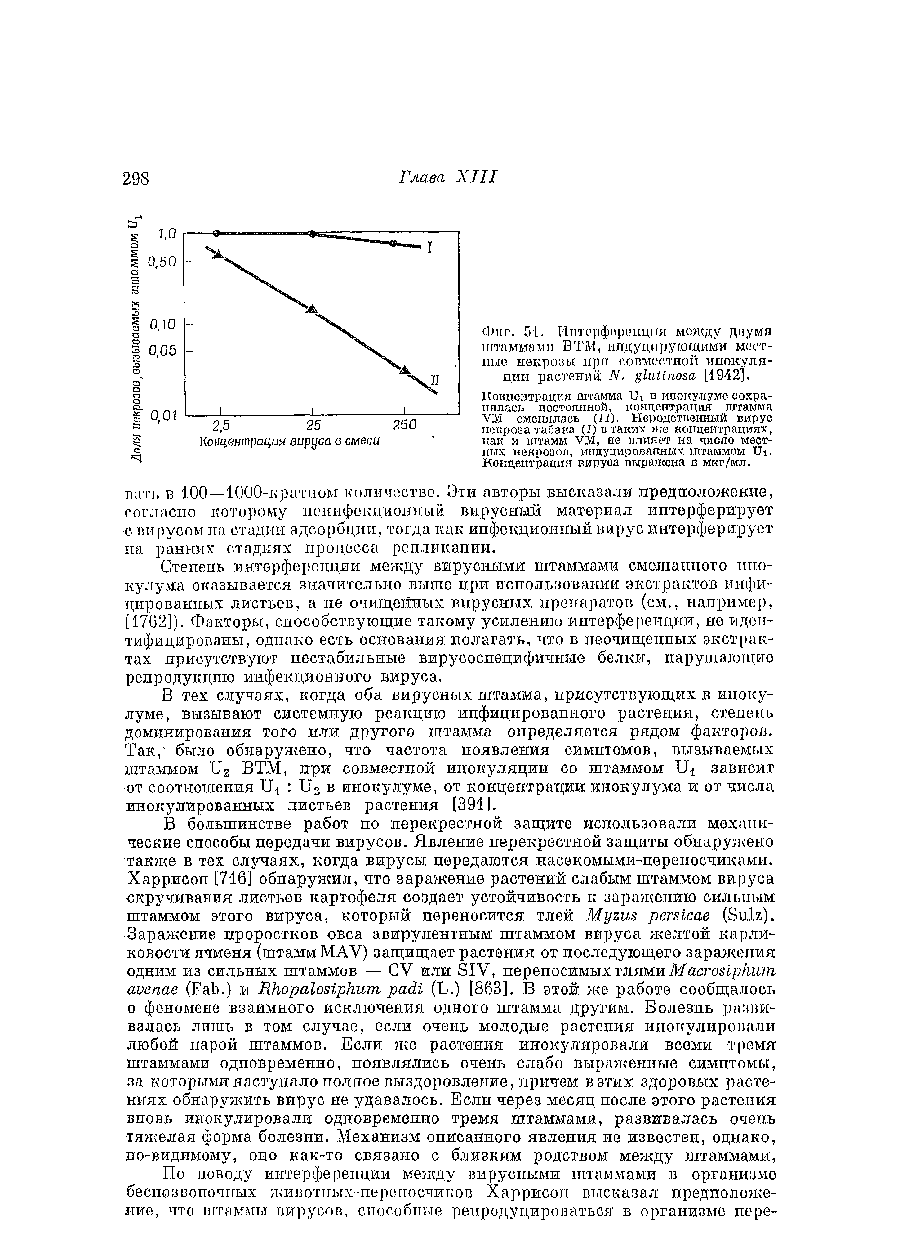 Фиг. 51. Интерференция между двумя штаммами ВТМ, индуцирующими местные некрозы прп совместной инокуляции растений N. [1942].