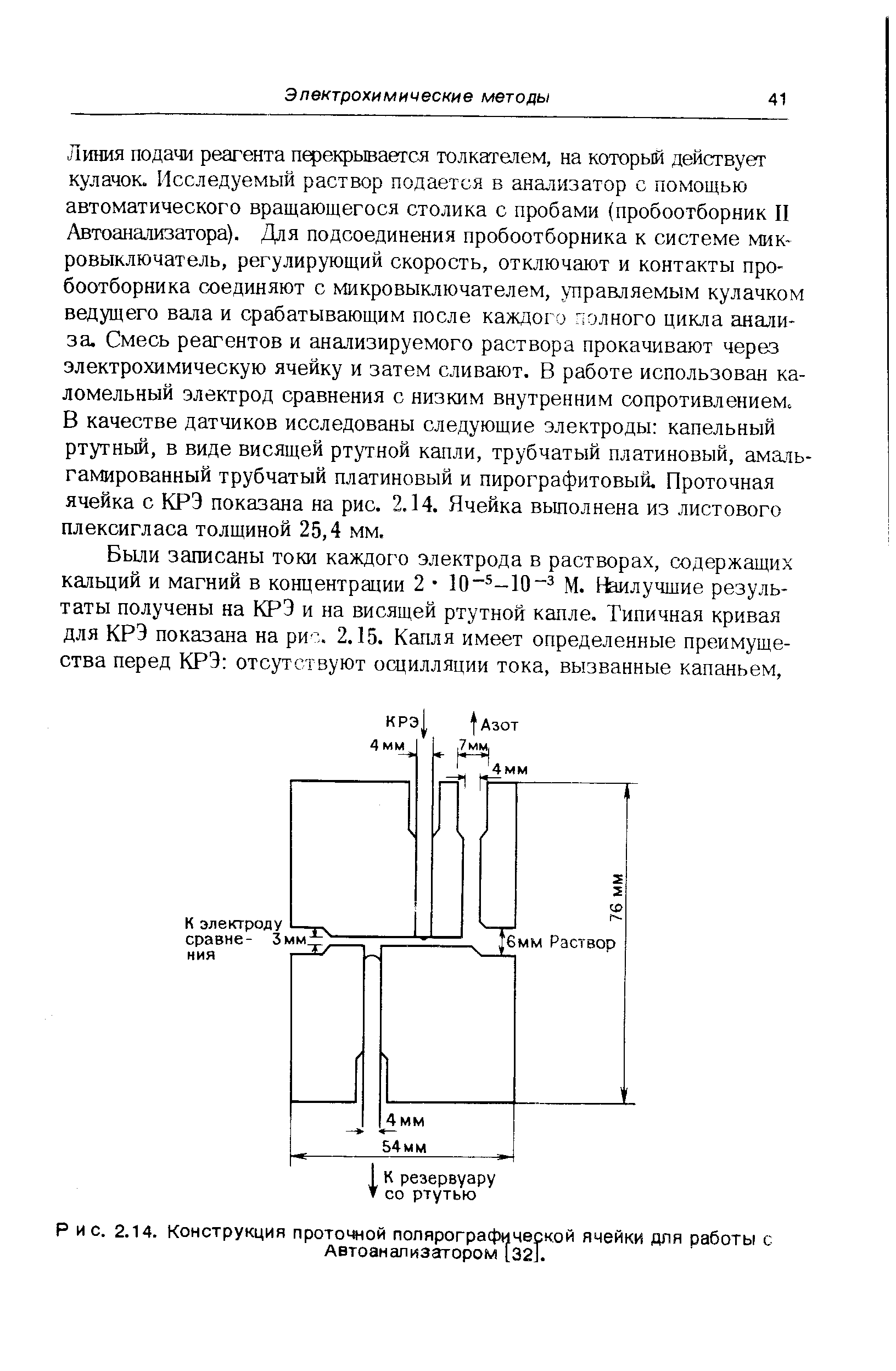 Рис. 2.14. Конструкция проточной полярографической ячейки для работы с Автоанализатором [321.