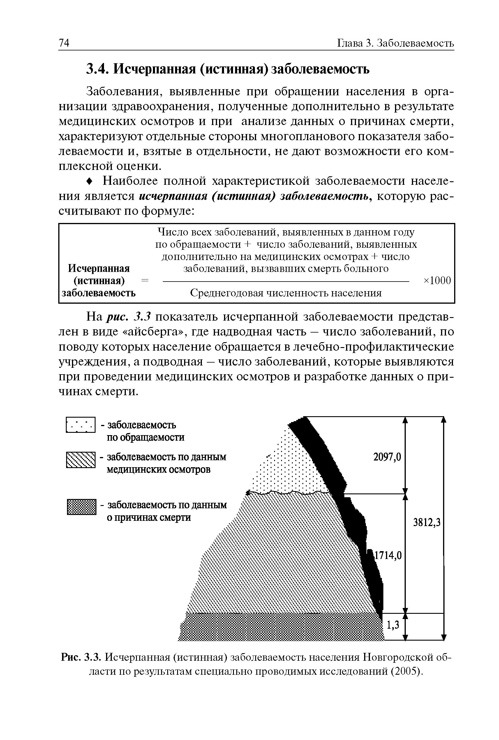 Рис. 3.3. Исчерпанная (истинная) заболеваемость населения Новгородской области по результатам специально проводимых исследований (2005).