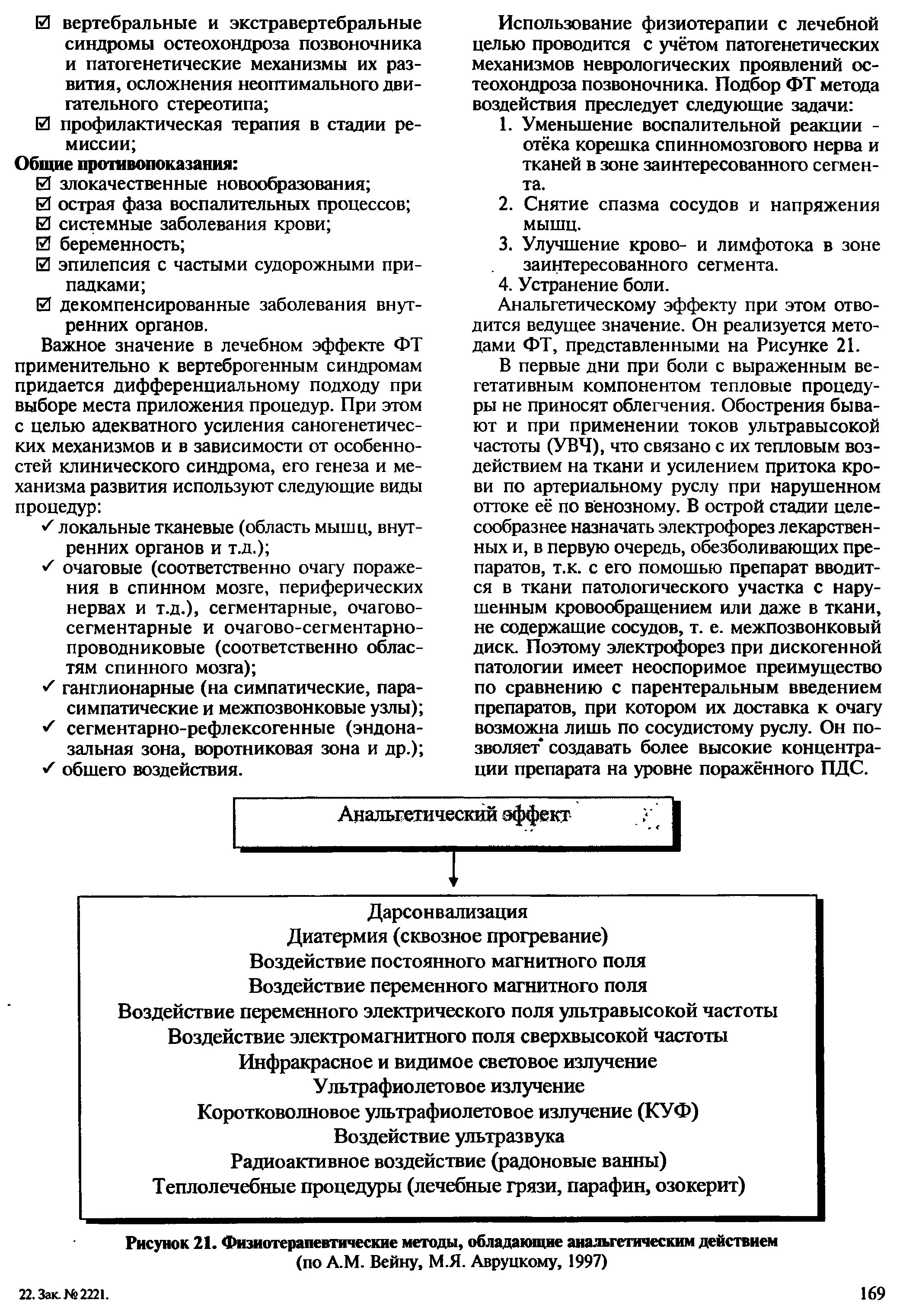 Рисунок 21. Физиотерапевтические методы, обладающие анальгетическим действием...