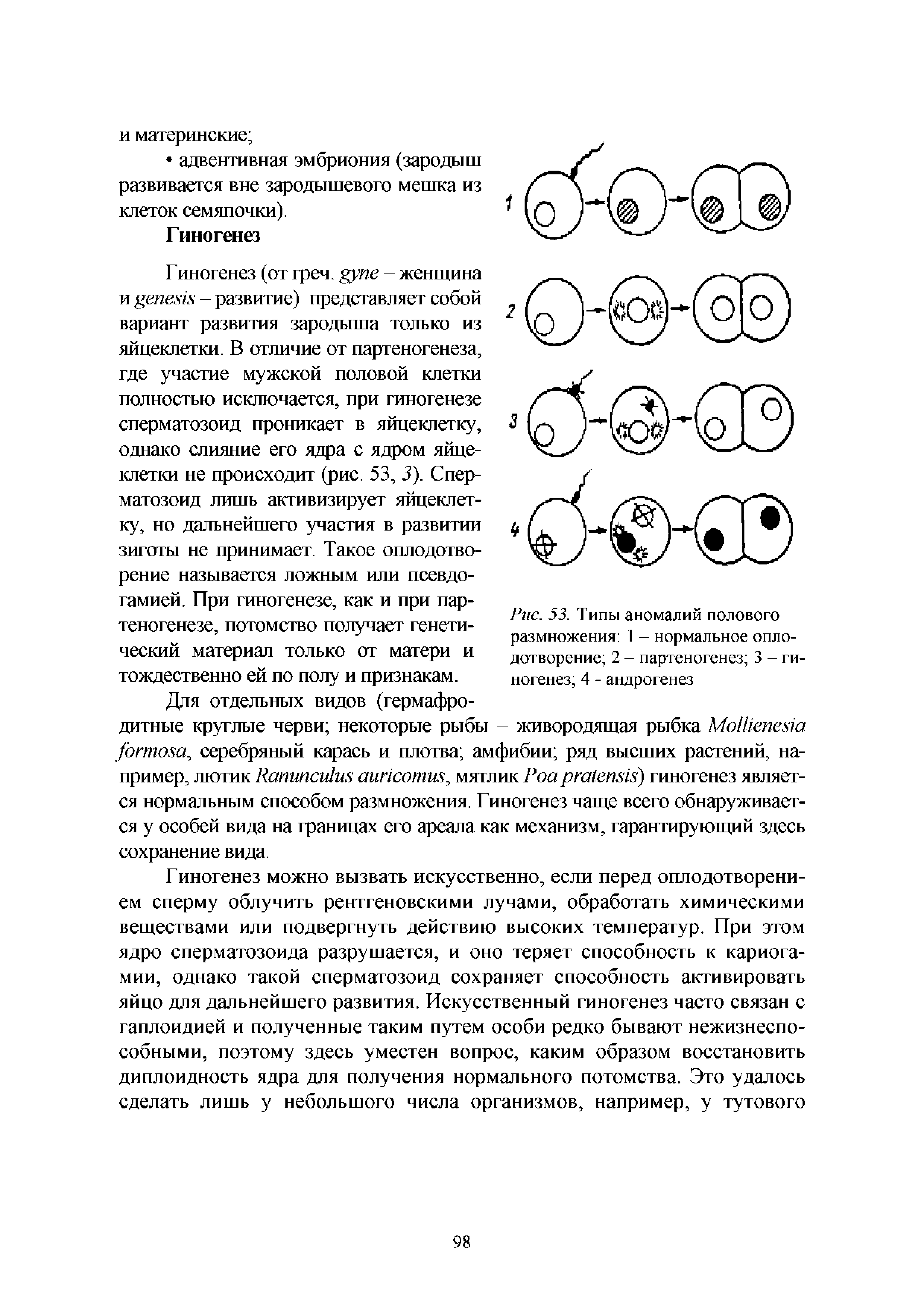 Рис. 53. Типы аномалий полового размножения I - нормальное оплодотворение 2 - партеногенез 3 - гиногенез, 4 - андрогенез...