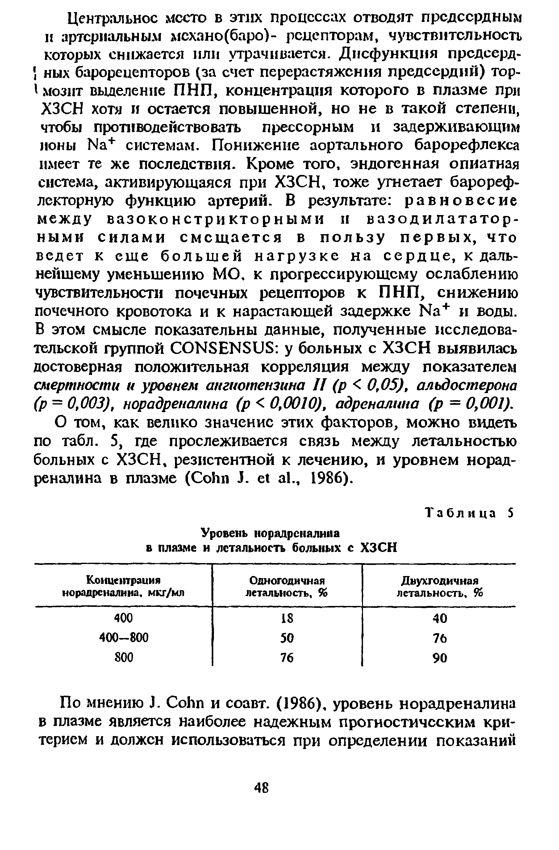 Таблица 5 Уровень норадреналина в плазме и летальность больных с ХЗСН...