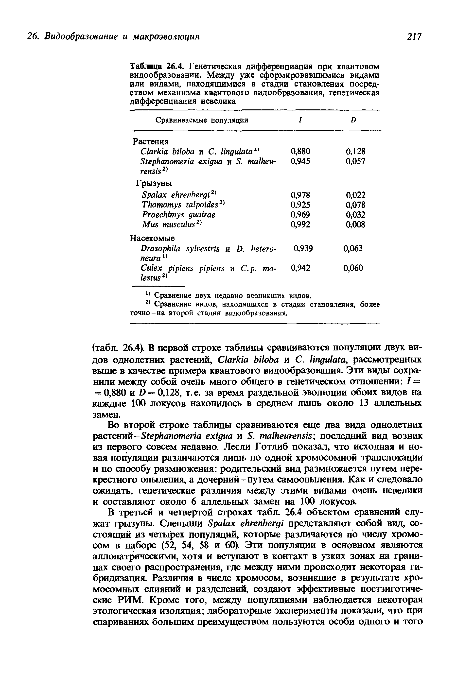 Таблица 26.4. Генетическая дифференциация при квантовом видообразовании. Между уже сформировавшимися видами или видами, находящимися в стадии становления посредством механизма квантового видообразования, генетическая дифференциация невелика...