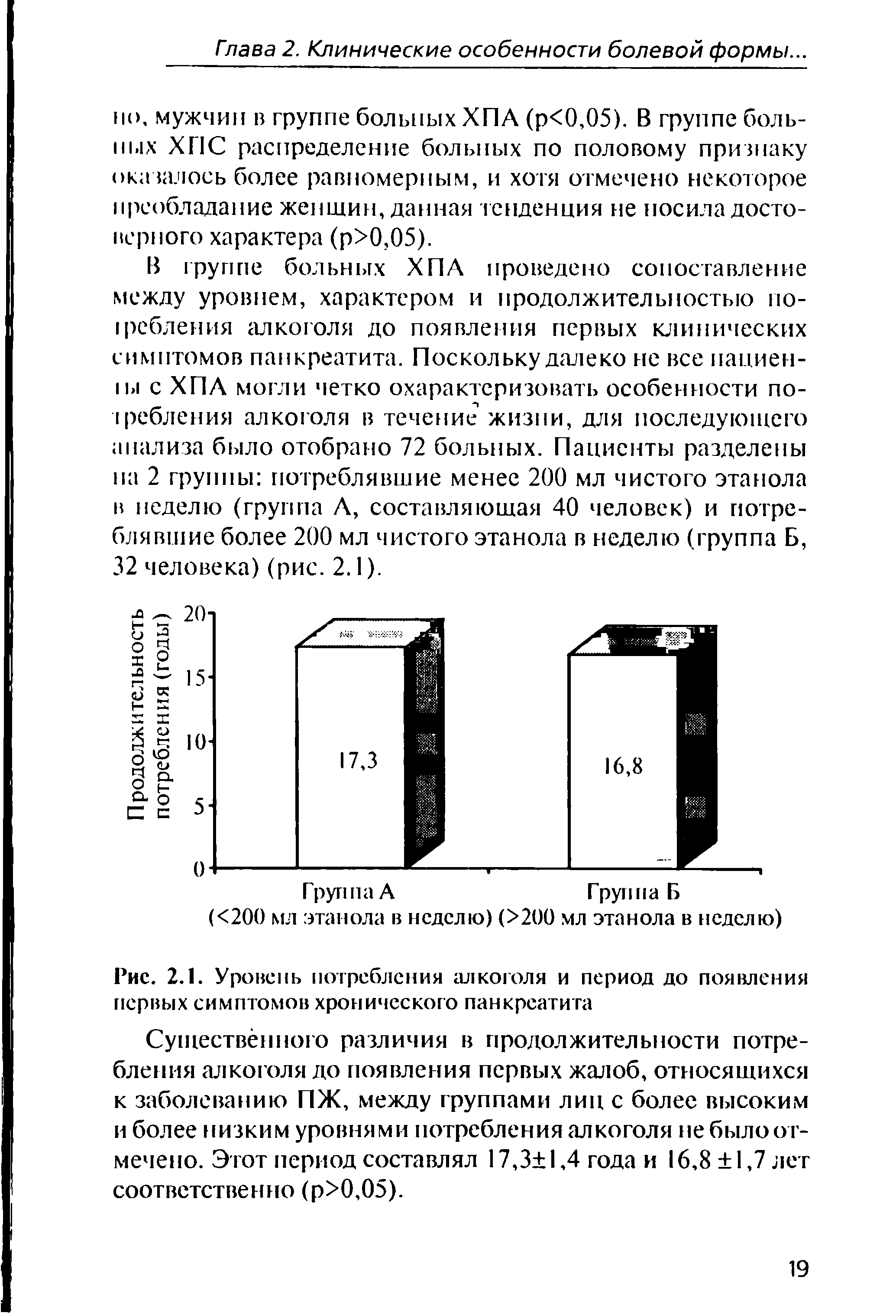 Рис. 2.1. Уровень потребления алкоголя и период до появления первых симптомов хронического панкреатита...