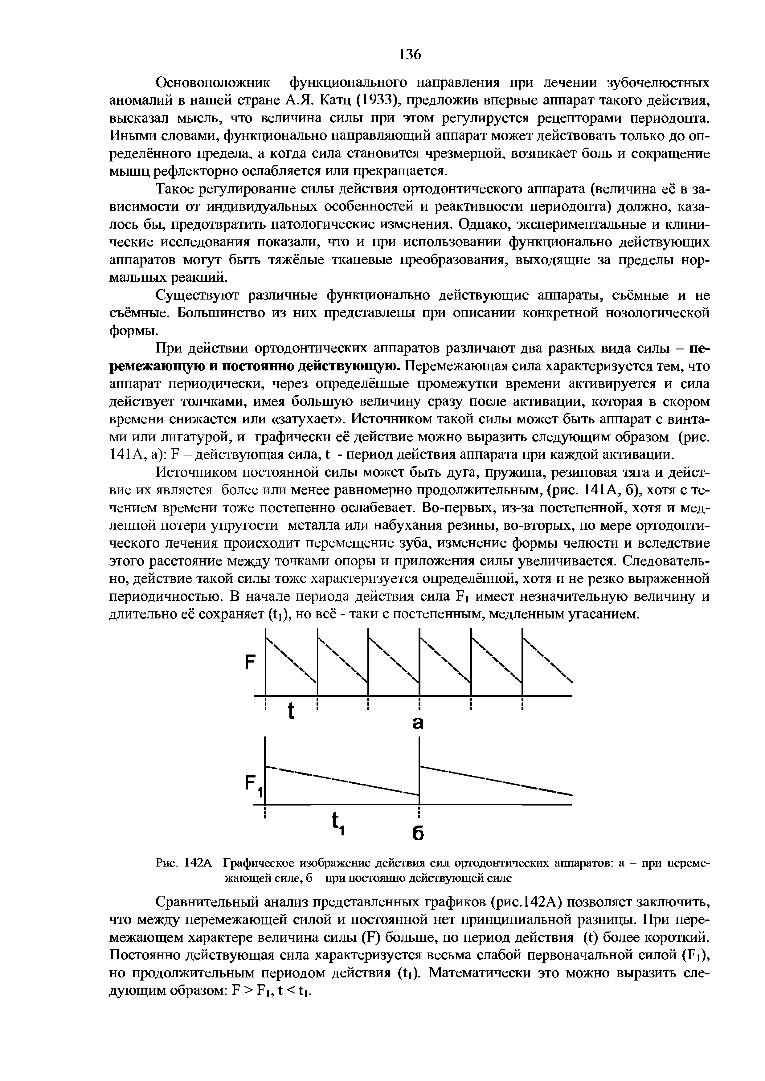 Рис. 142А Графическое изображение действия сил ортодонтических аппаратов а - при перемежающей силе, б при постоянно действующей силе...