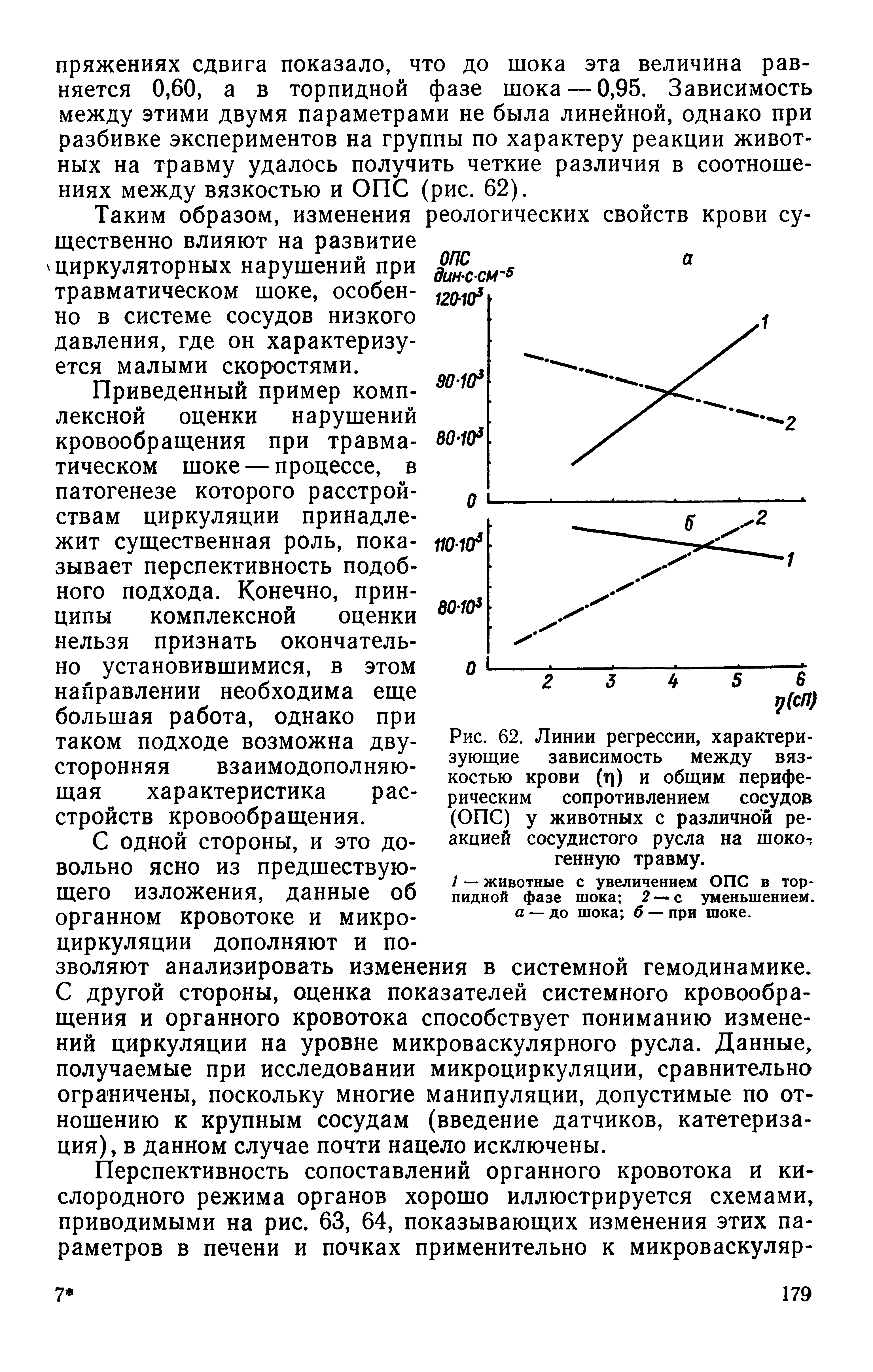 Рис. 62. Линии регрессии, характеризующие зависимость между вязкостью крови (ч) и общим периферическим сопротивлением сосудов (ОПС) у животных с различной реакцией сосудистого русла на шоко-, генную травму.