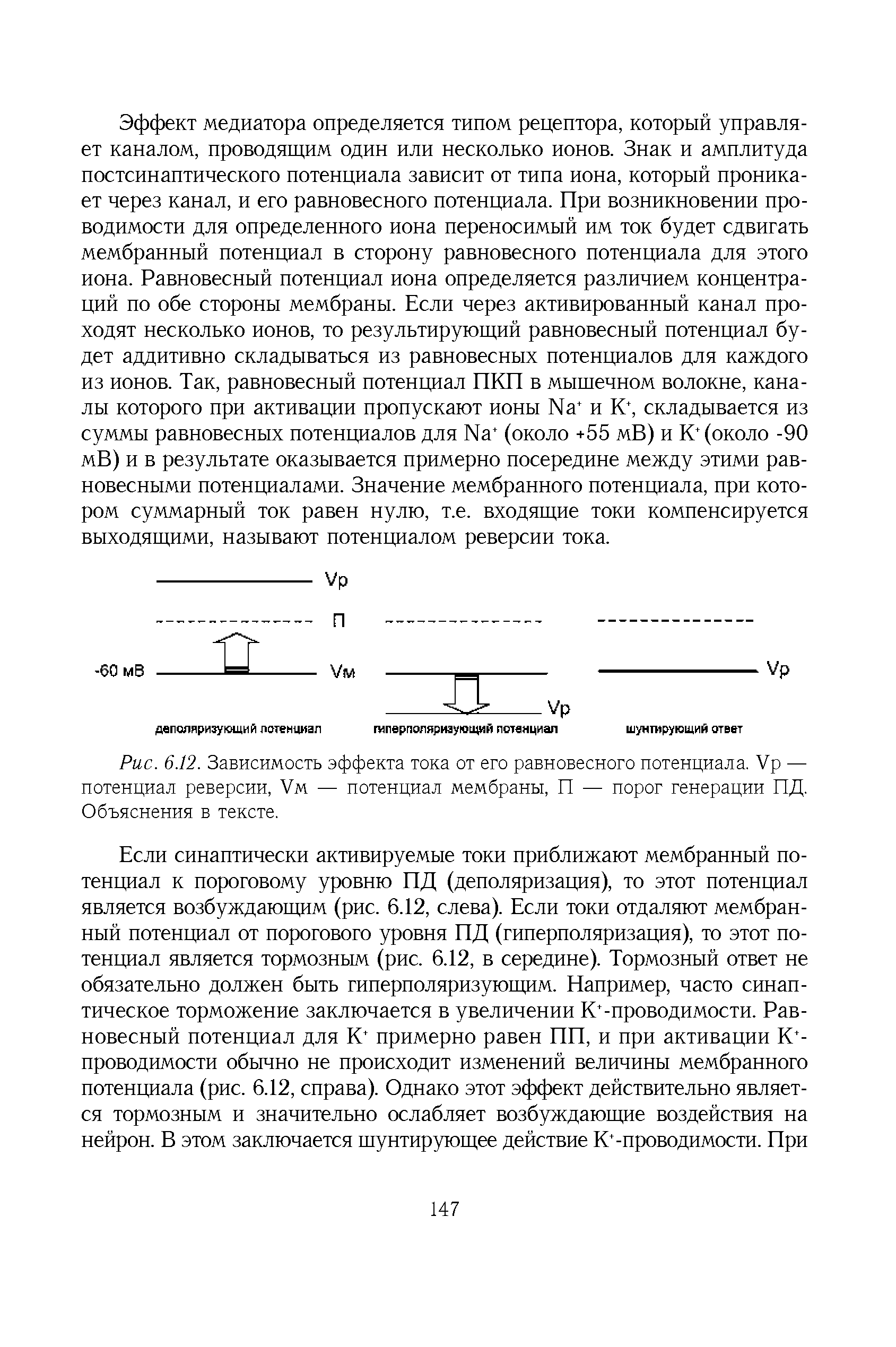 Рис. 6.12. Зависимость эффекта тока от его равновесного потенциала. Ур — потенциал реверсии, Ум — потенциал мембраны, П — порог генерации ПД. Объяснения в тексте.