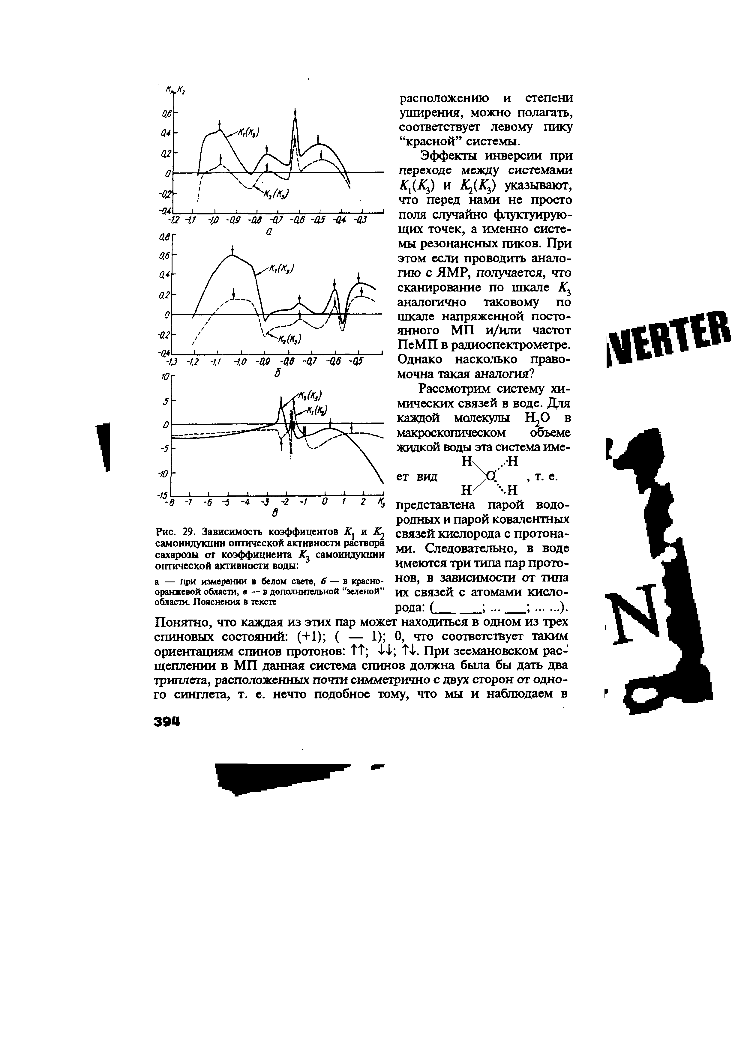 Рис. 29. Зависимость коэффицентов и самоиндукции оптической активности раствора сахарозы от коэффициента К3 самоиндукции оптической активности воды ...