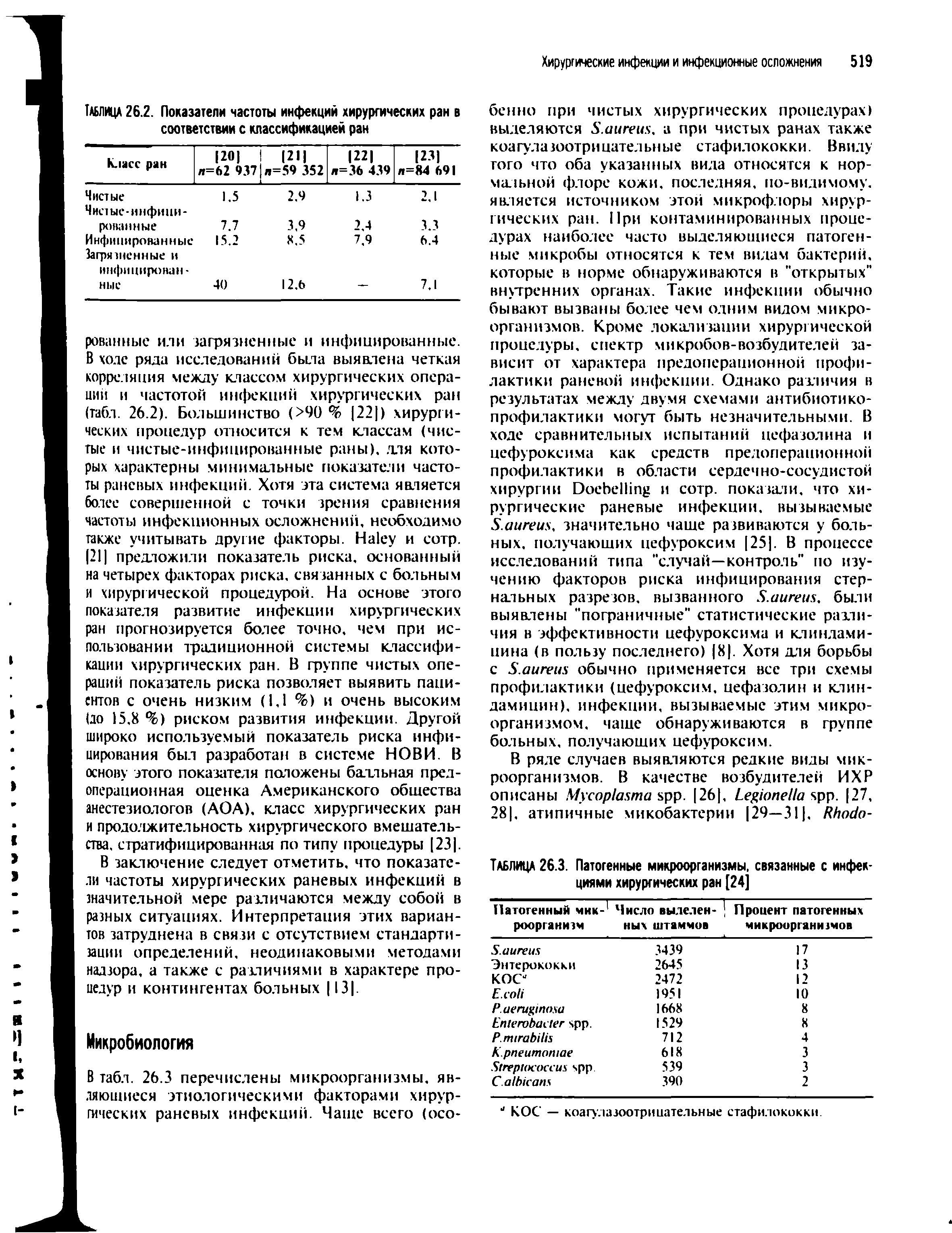 Таблица 26.2. Показатели частоты инфекций хирургических ран в соответствии с классификацией ран...