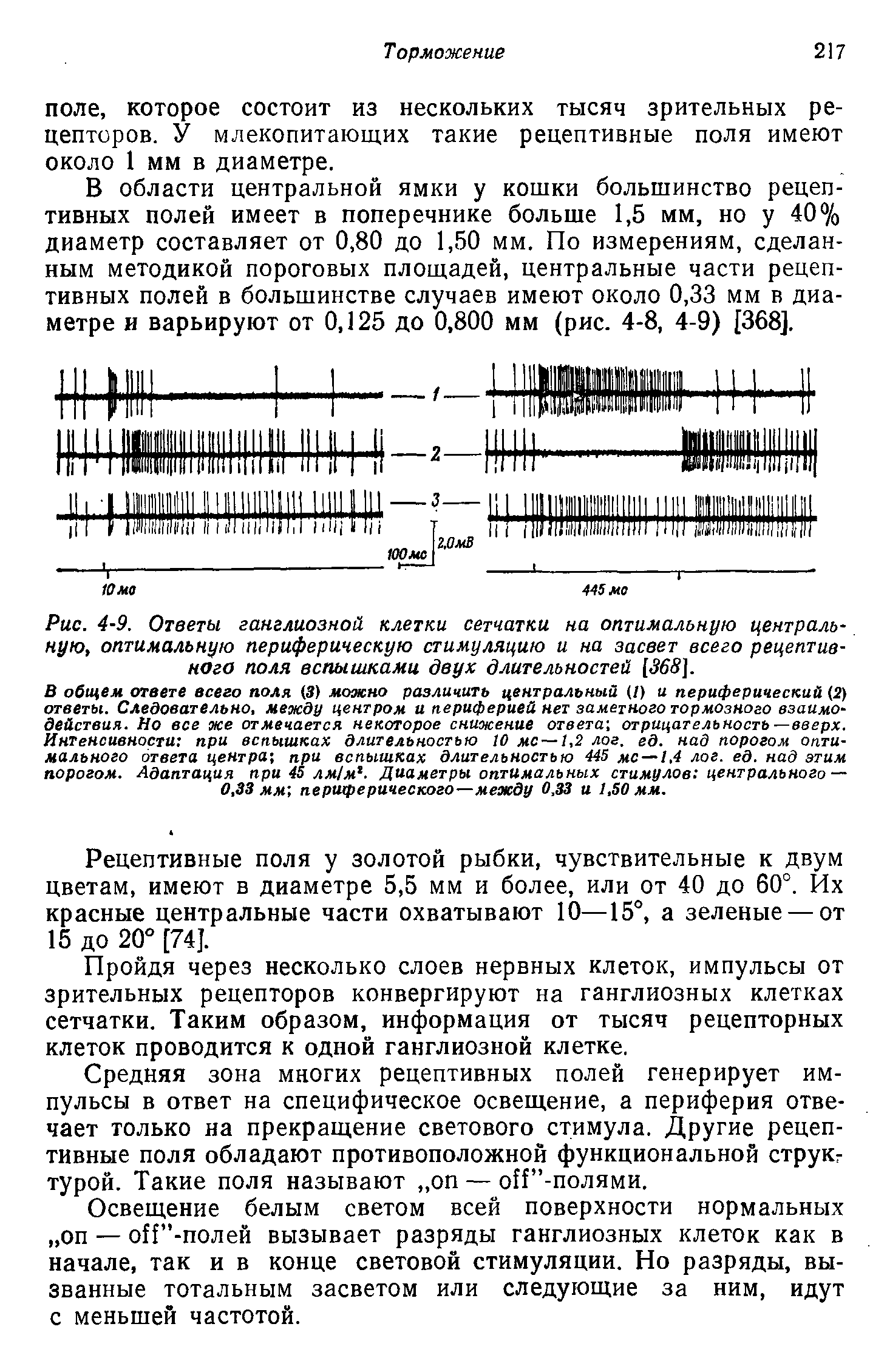 Рис. 4-9. Ответы ганглиозной клетки сетчатки на оптимальную центральную, оптимальную периферическую стимуляцию и на засеет всего рецептивного поля вспышками двух длительностей [ 68].