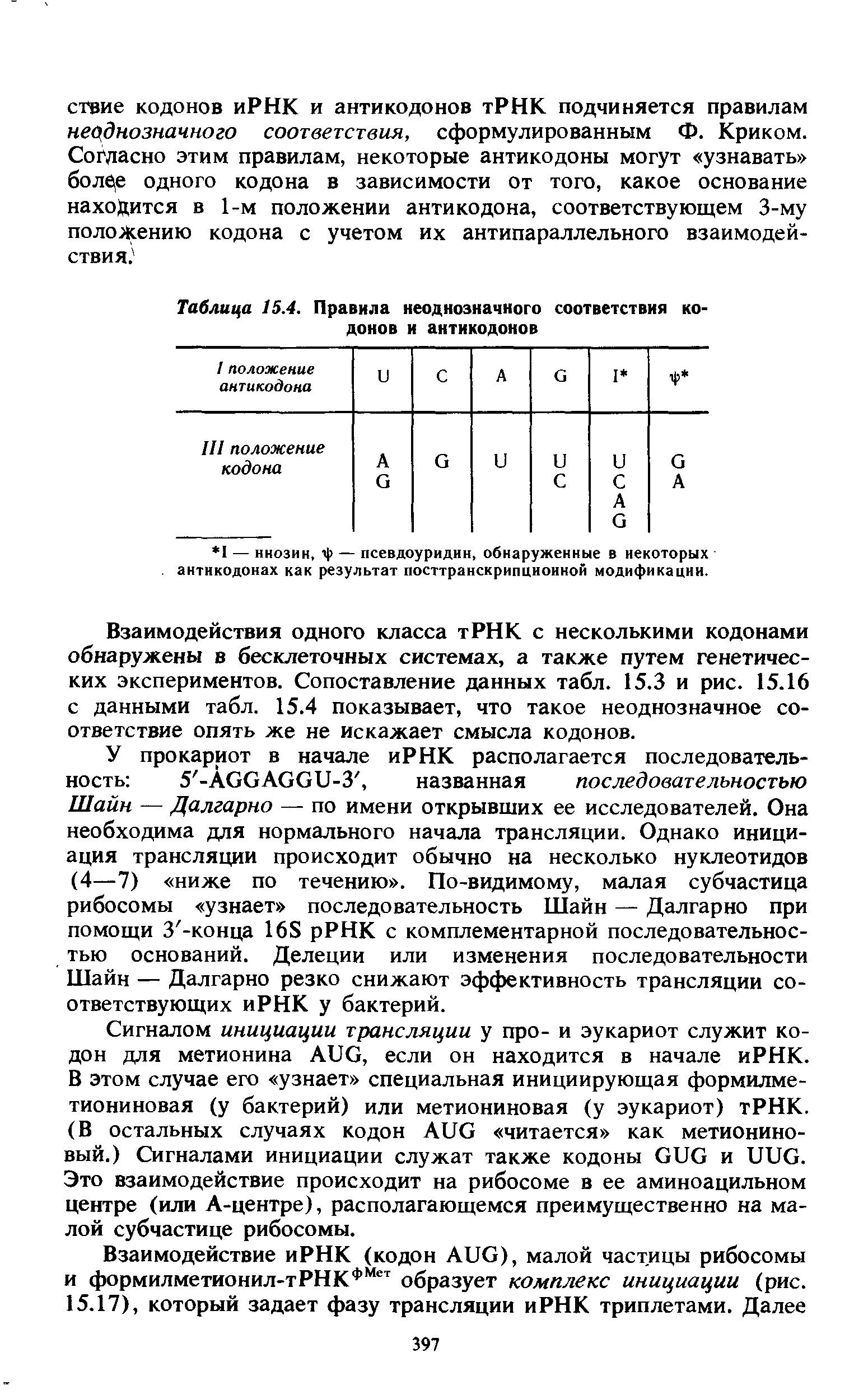 Таблица 15.4. Правила неоднозначного соответствия кодонов и антикодонов...