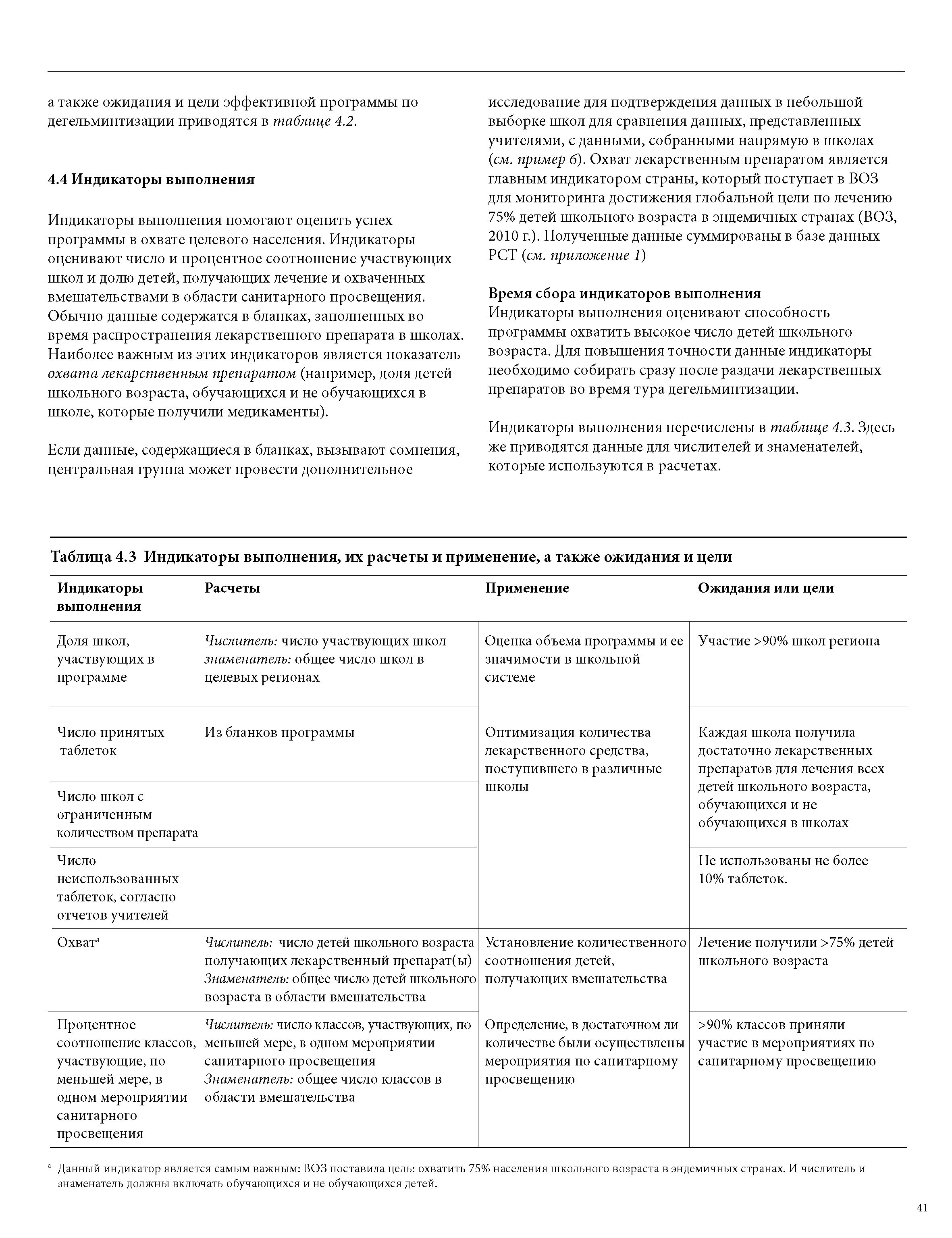 Таблица 4.3 Индикаторы выполнения, их расчеты и применение, а также ожидания и цели...