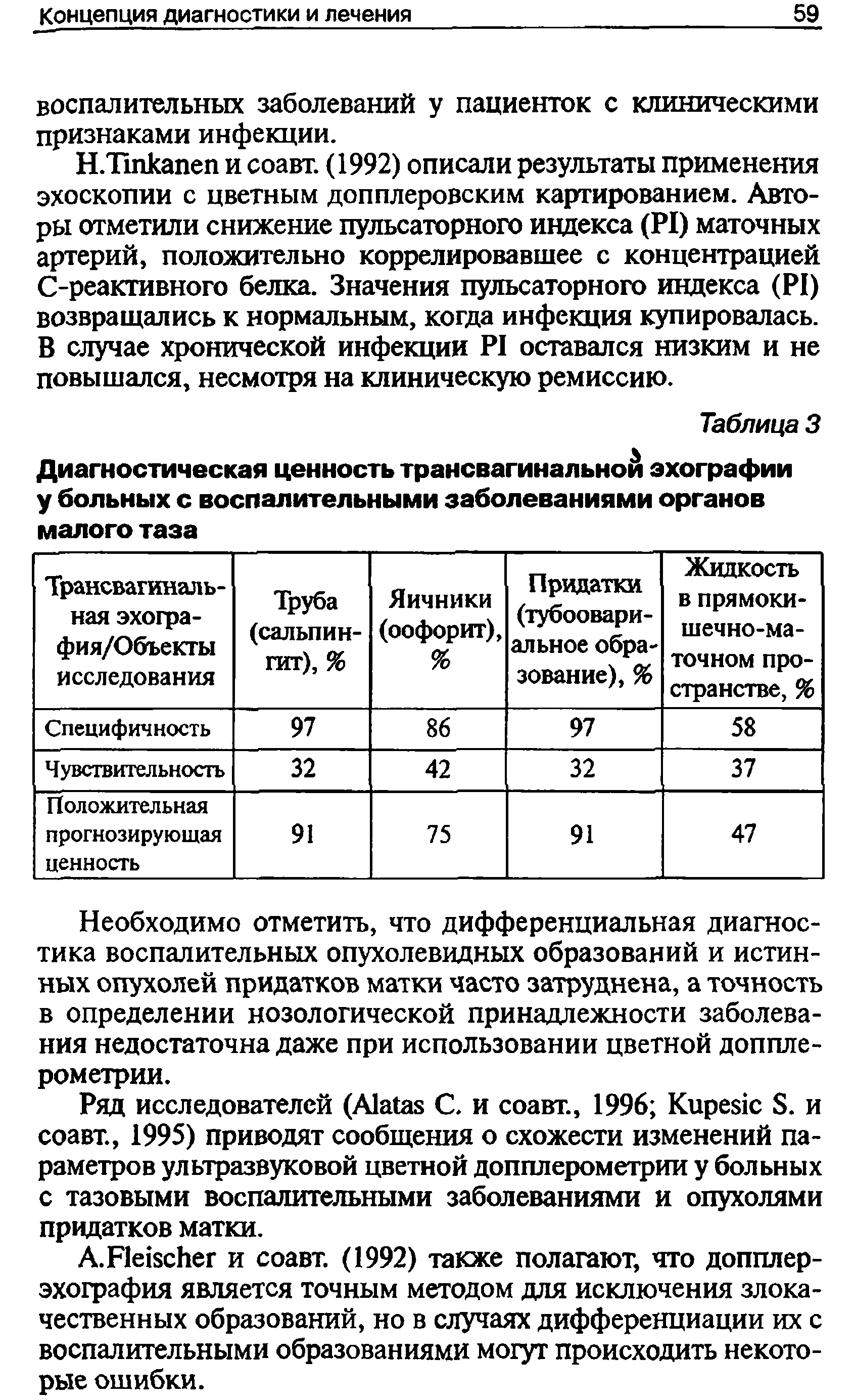 Таблица 3 Диагностическая ценность трансвагинальной эхографии у больных с воспалительными заболеваниями органов малого таза...