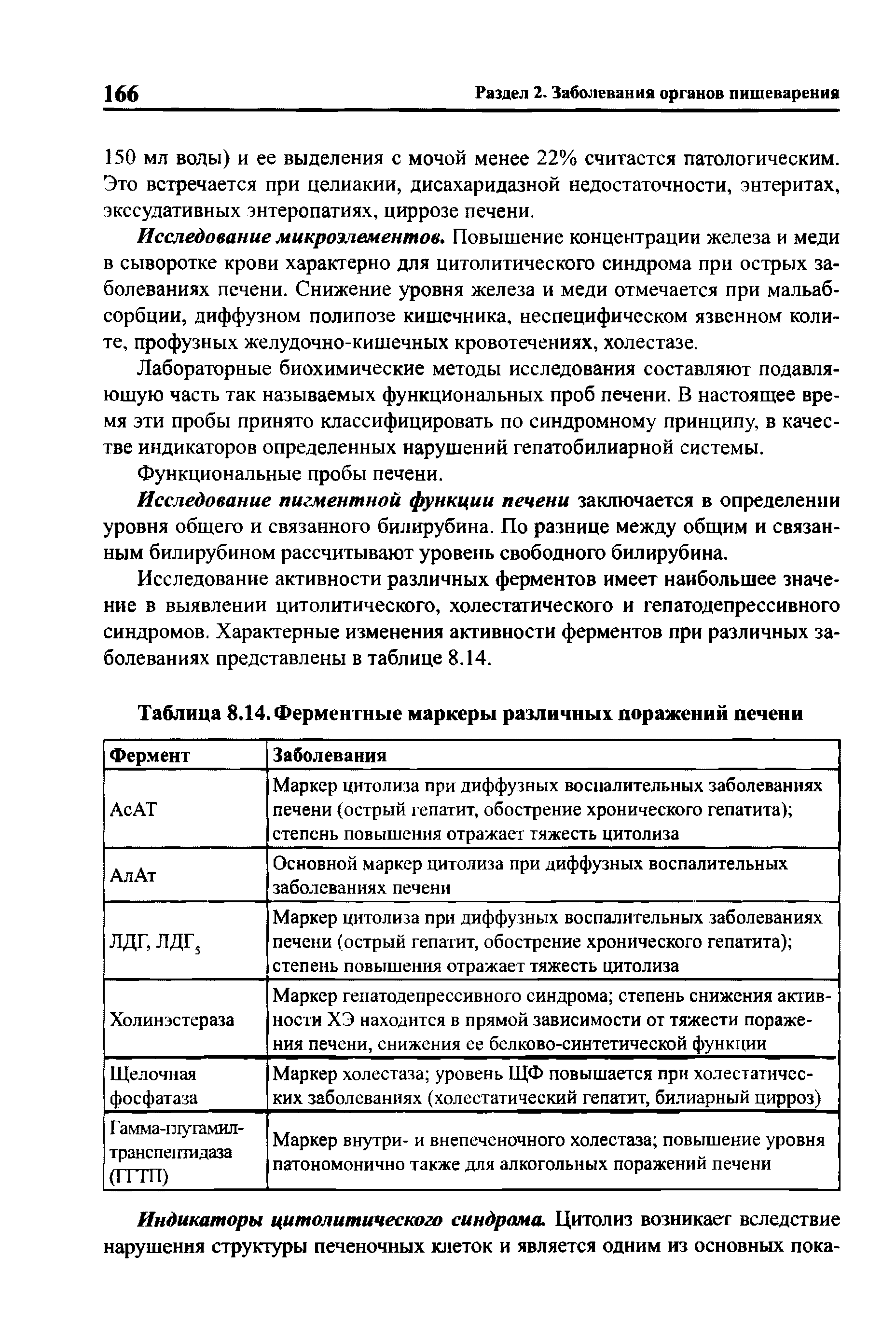 Таблица 8.14. Ферментные маркеры различных поражений печени...