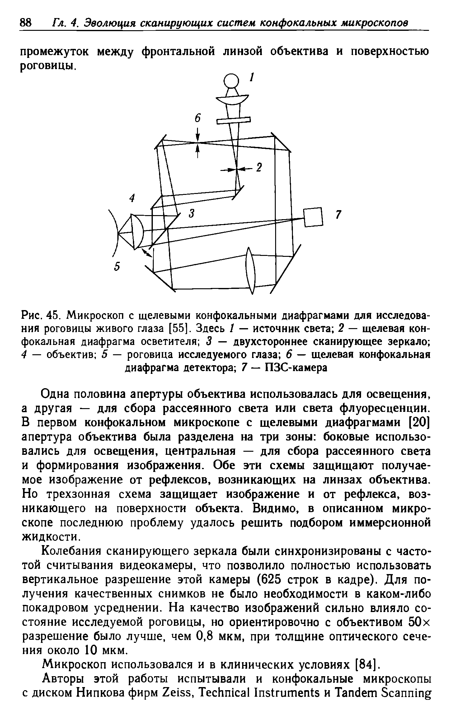 Рис. 45. Микроскоп с щелевыми конфокальными диафрагмами для исследования роговицы живого глаза [55]. Здесь 1 — источник света 2 — щелевая конфокальная диафрагма осветителя 3 — двухстороннее сканирующее зеркало 4 — объектив 5 — роговица исследуемого глаза 6 — щелевая конфокальная диафрагма детектора 7 — ПЗС-камера...