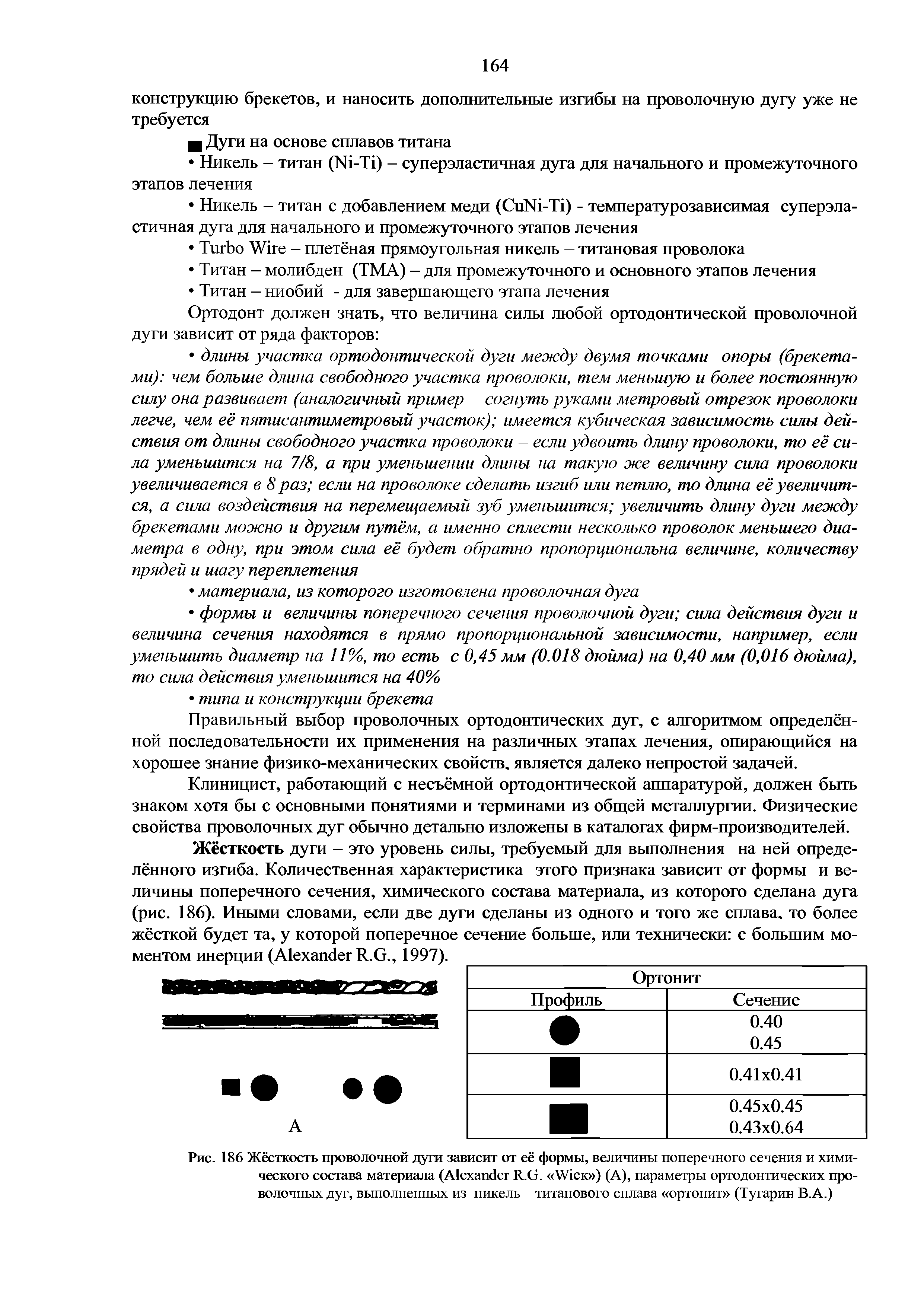 Рис. 186 Жёсткость проволочной дуги зависит от её формы, величины поперечного сечения и химического состава материала (A R.G. W ) (А), параметры ортодонтических проволочных дуг, выполненных из никель — титанового сплава ортонит (Тугарин В.А.)...
