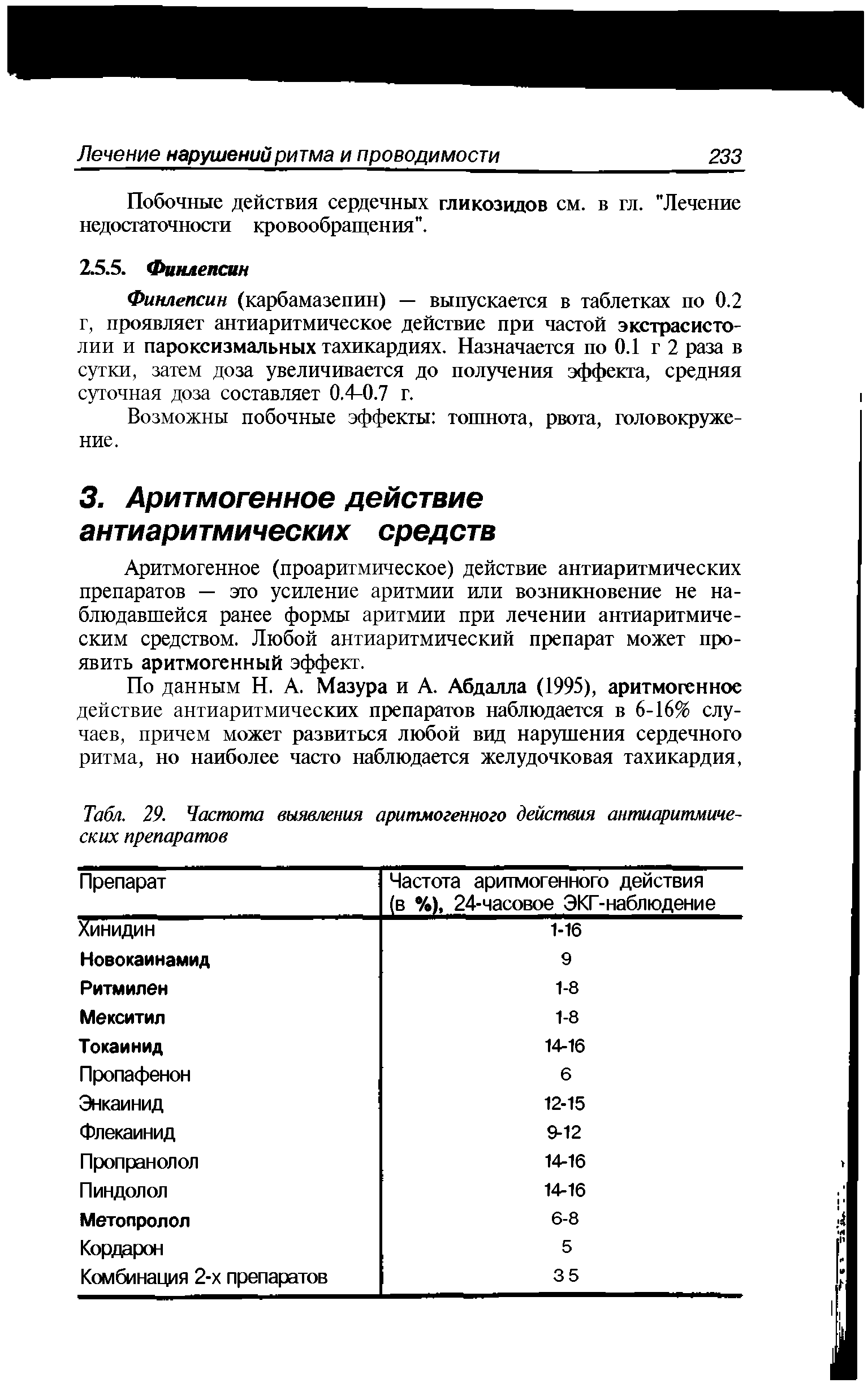 Табл. 29. Частота выявления аритмогенного действия антиаритмических препаратов...