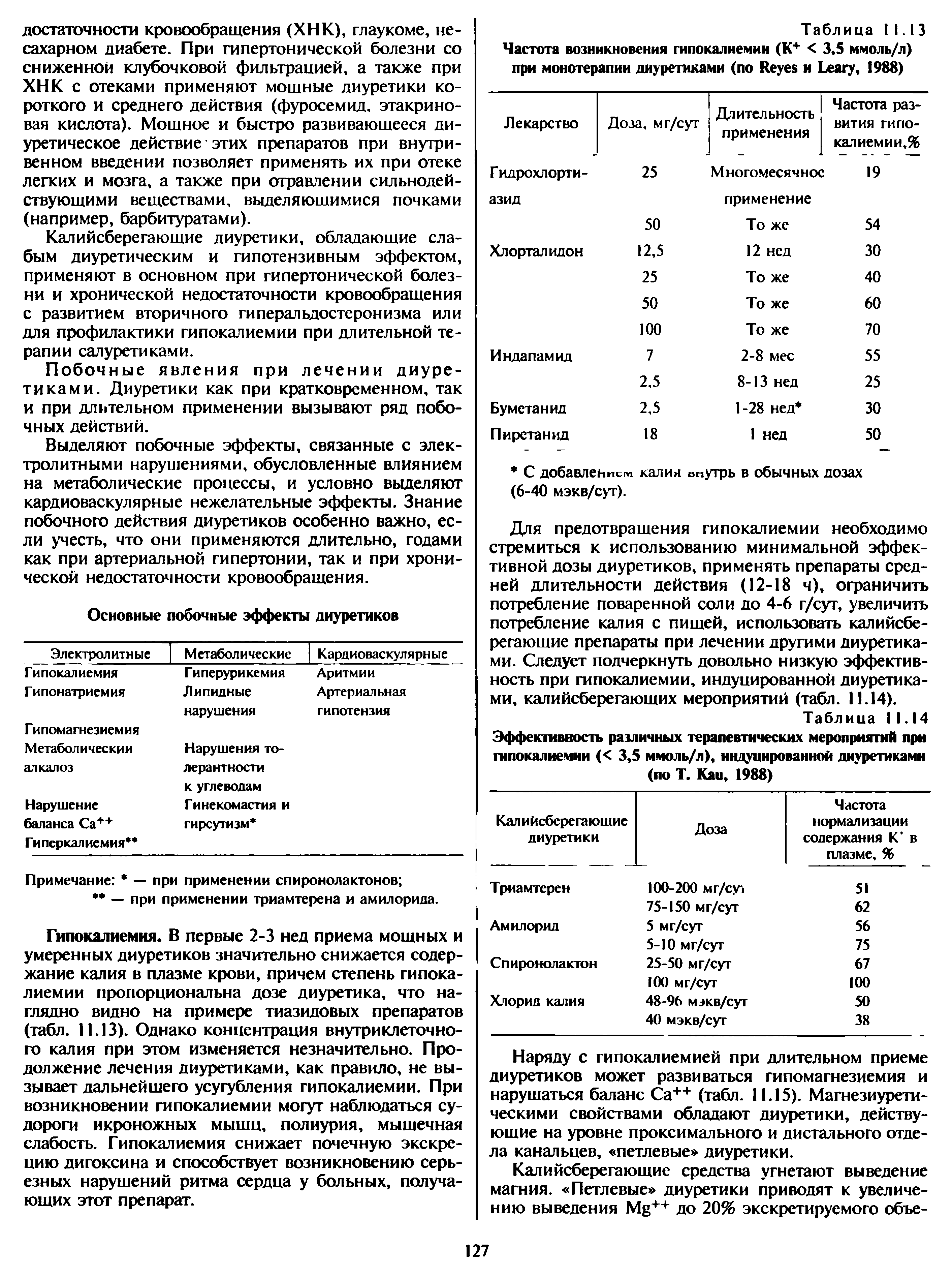 Таблица 11.14 Эффективность различных терапевтических мероприятий при гипокалиемии (< 3,5 ммоль/л), индуцированной диуретиками (по Т. Каи, 1988)...