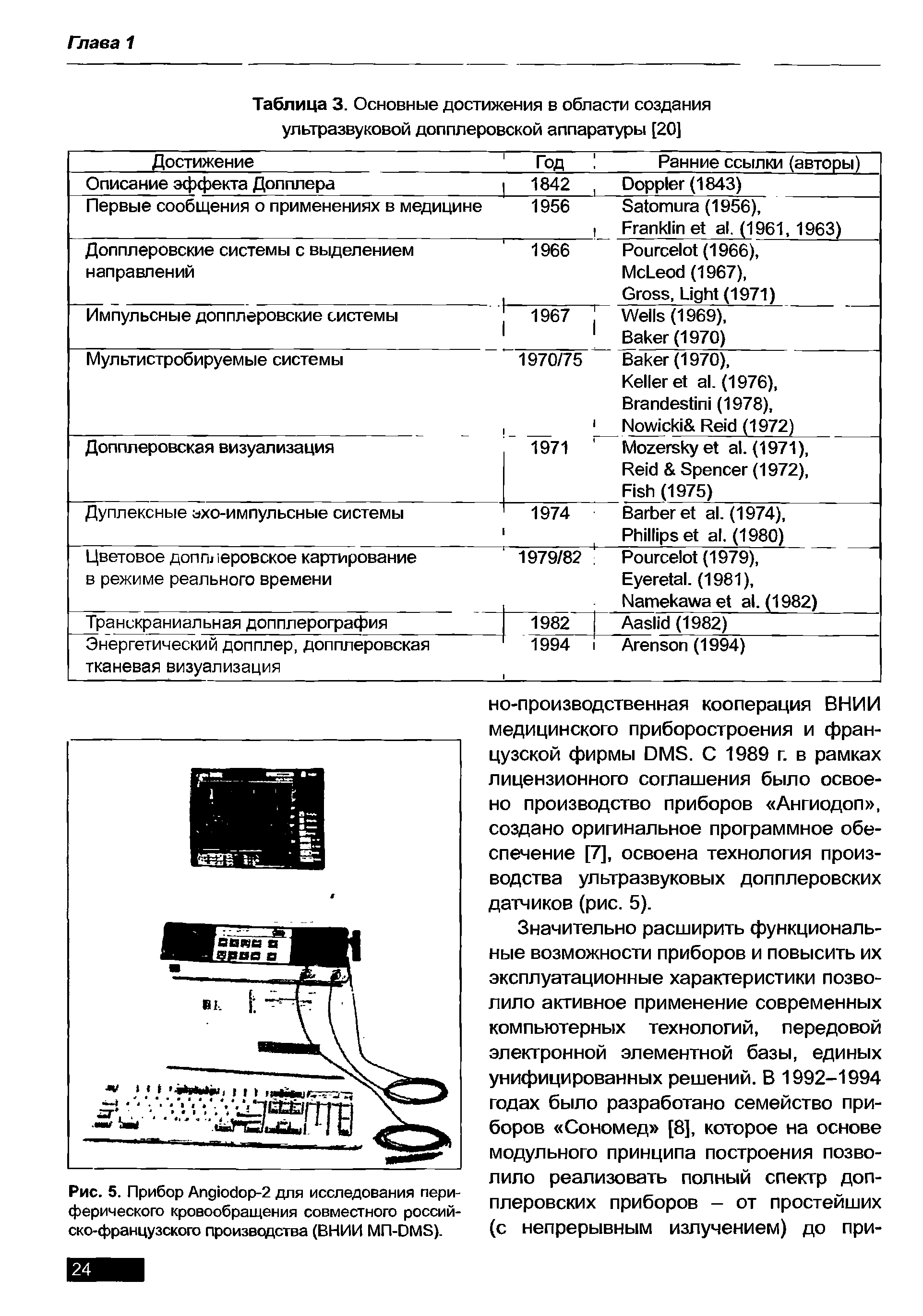 Таблица 3. Основные достижения в области создания ультразвуковой допплеровской аппаратуры [20]...